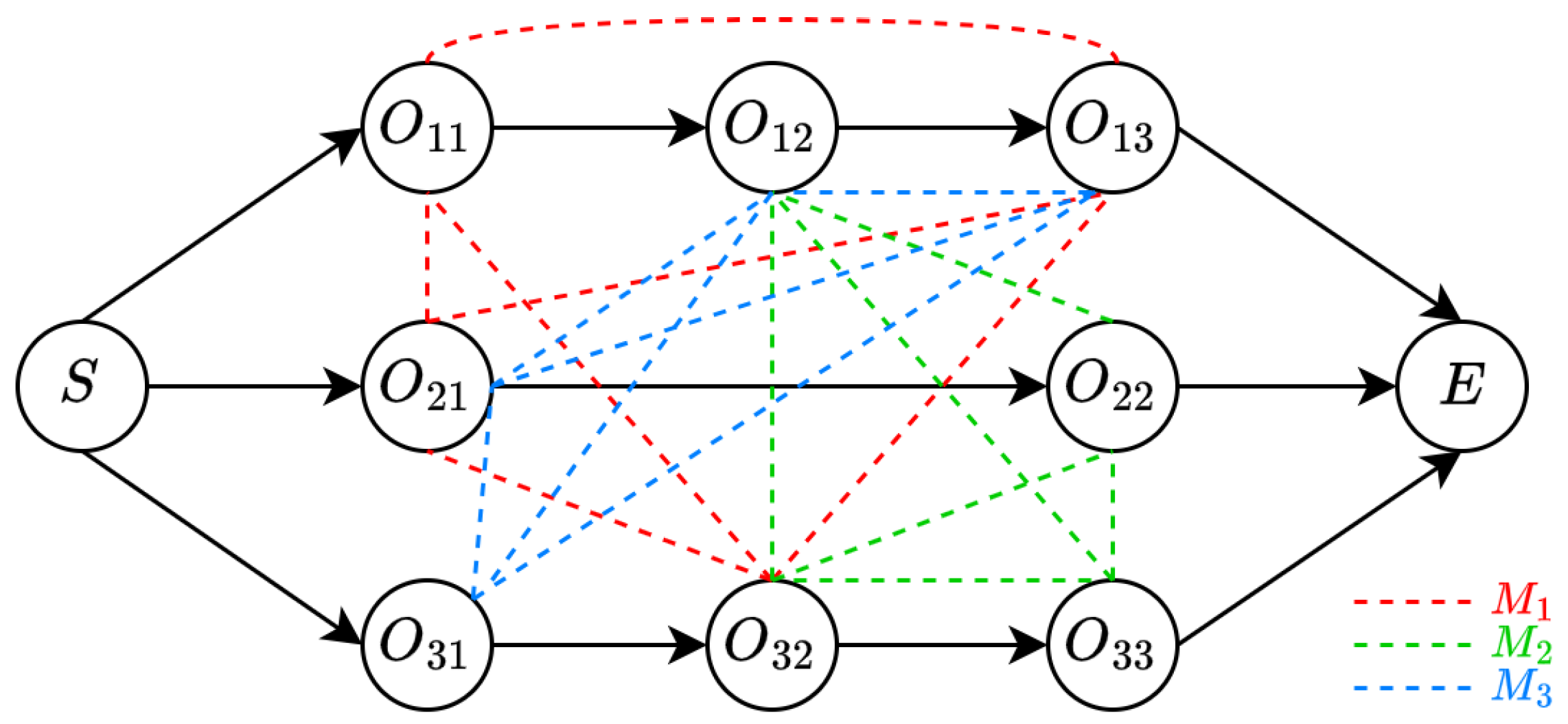 Sustainability 16 04544 g001