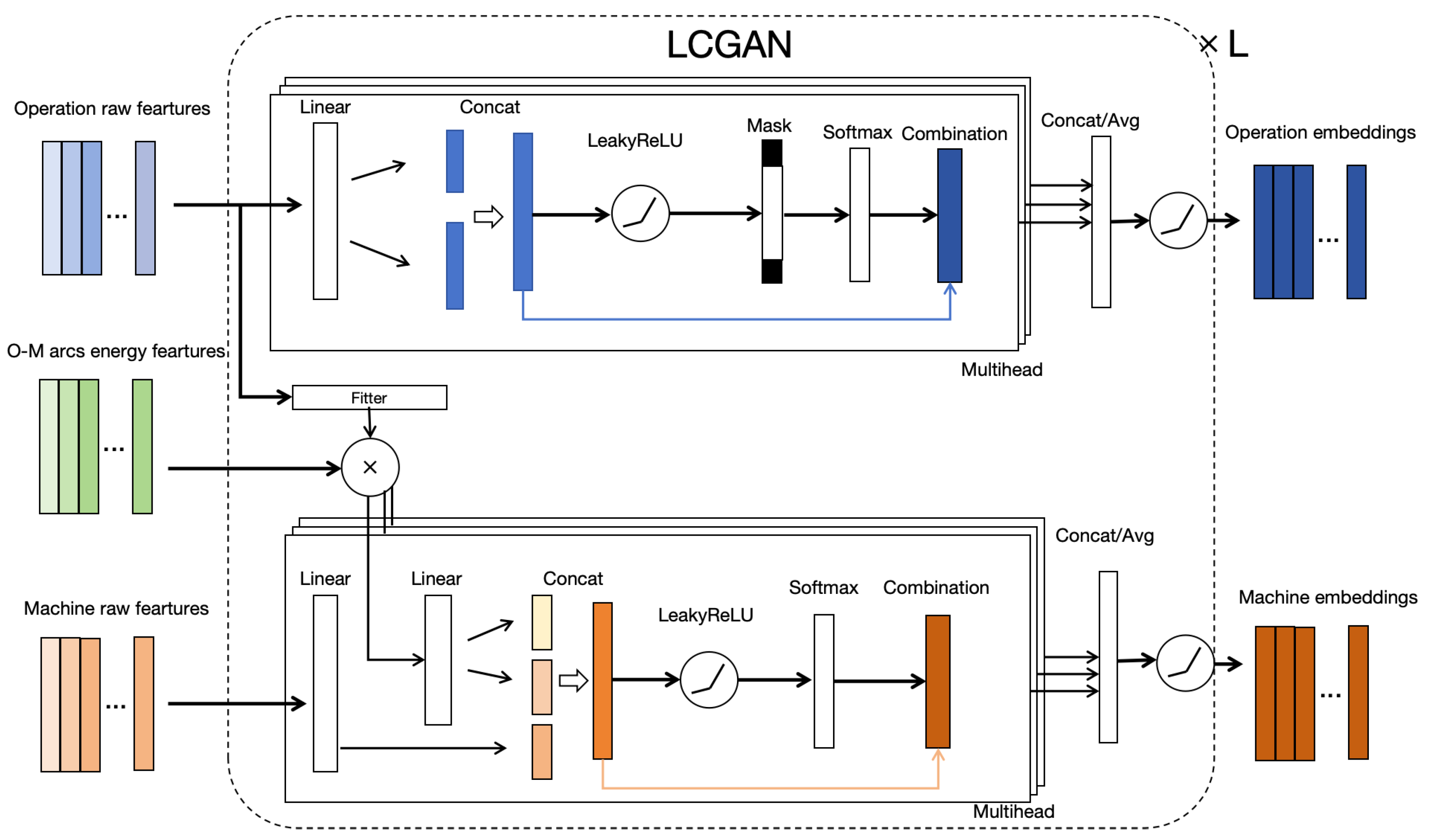 Sustainability 16 04544 g004