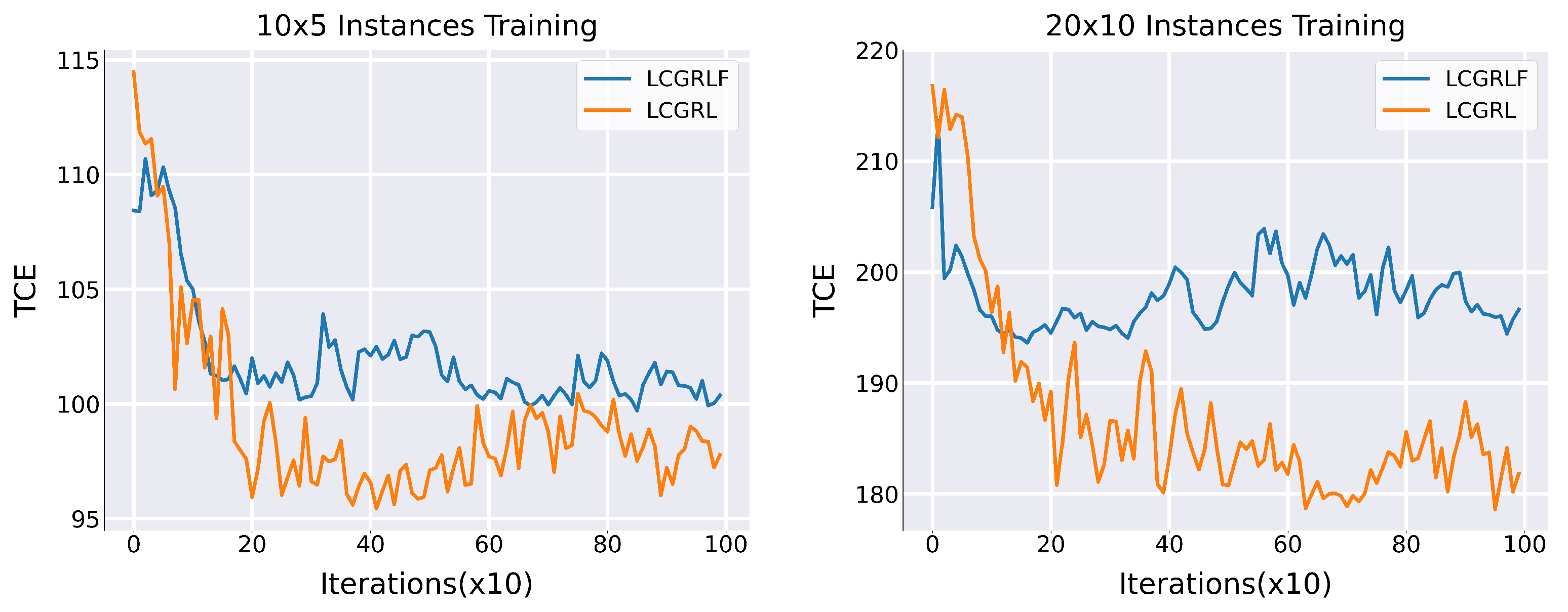 Sustainability 16 04544 g005