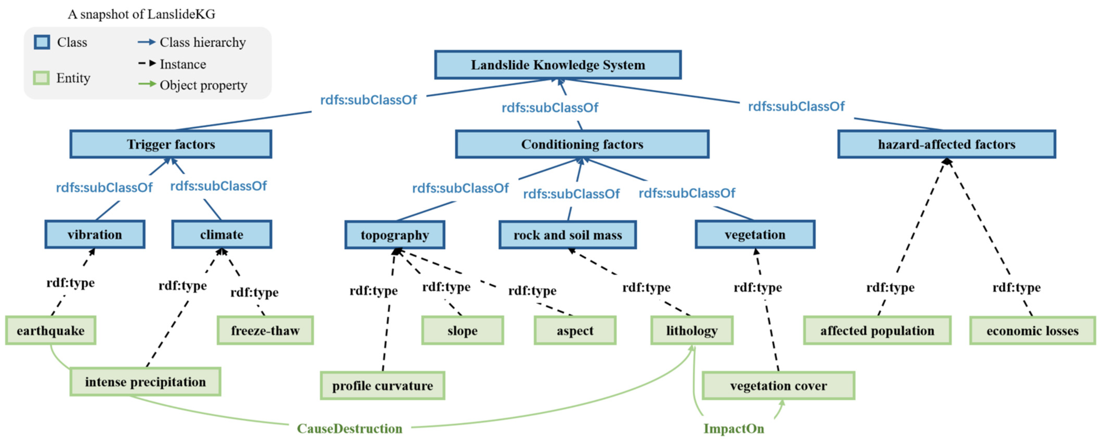Sustainability 16 04547 g004