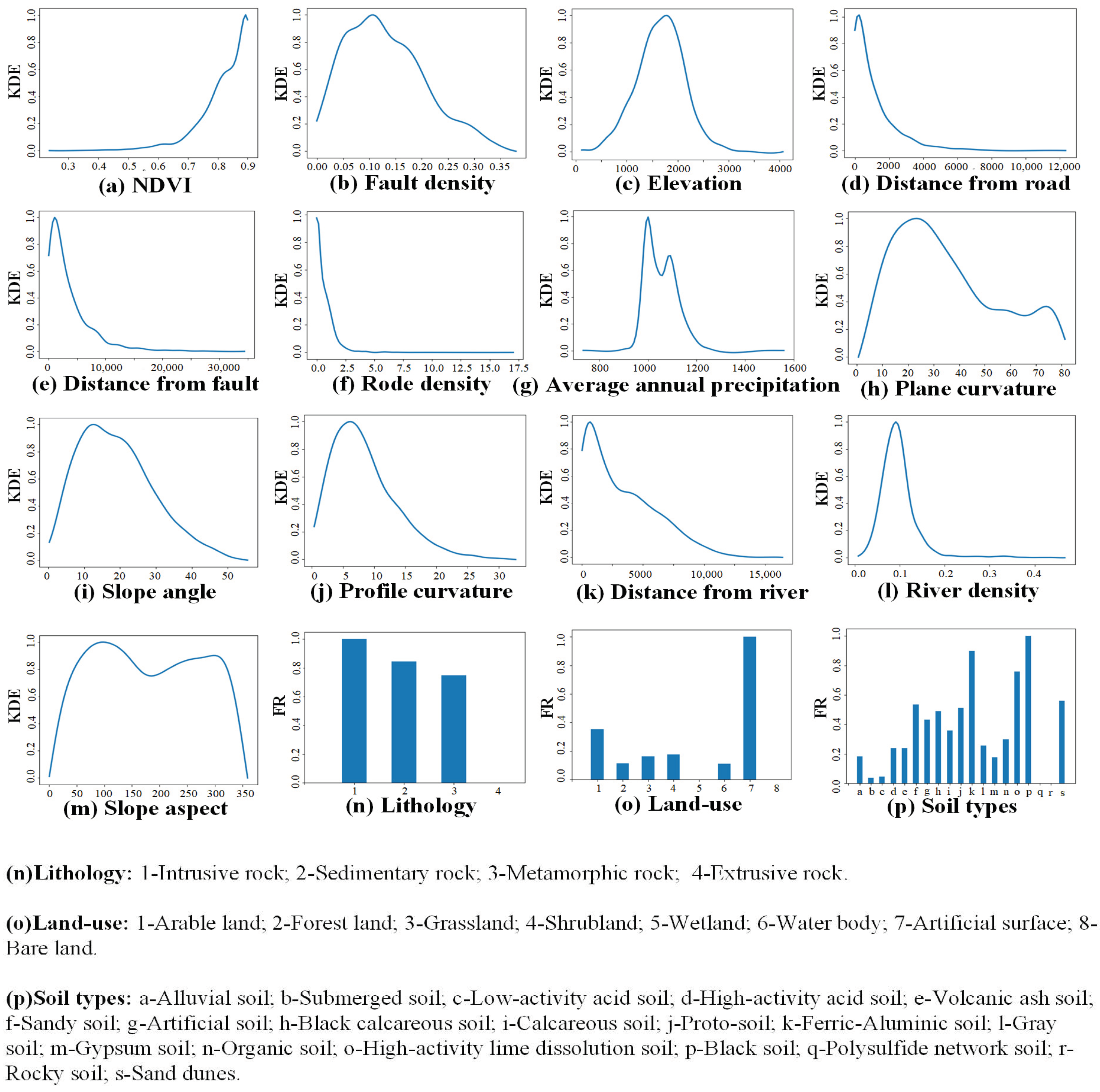 Sustainability 16 04547 g007
