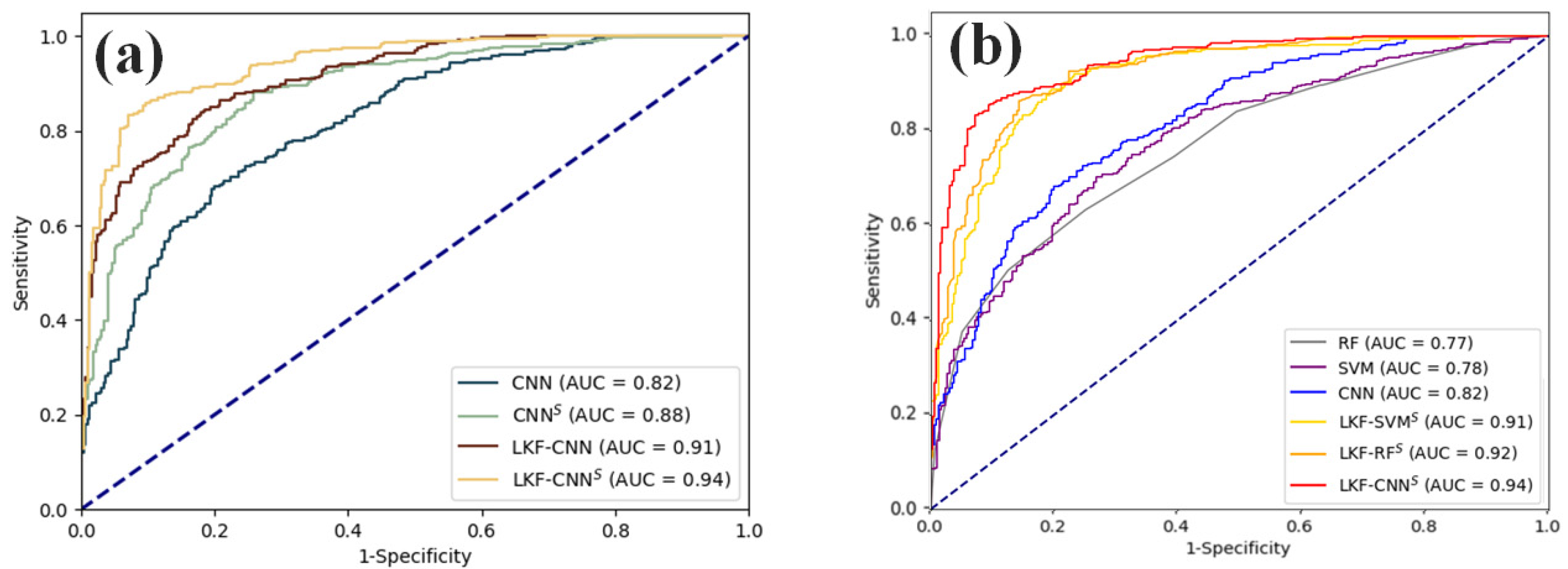 Sustainability 16 04547 g010
