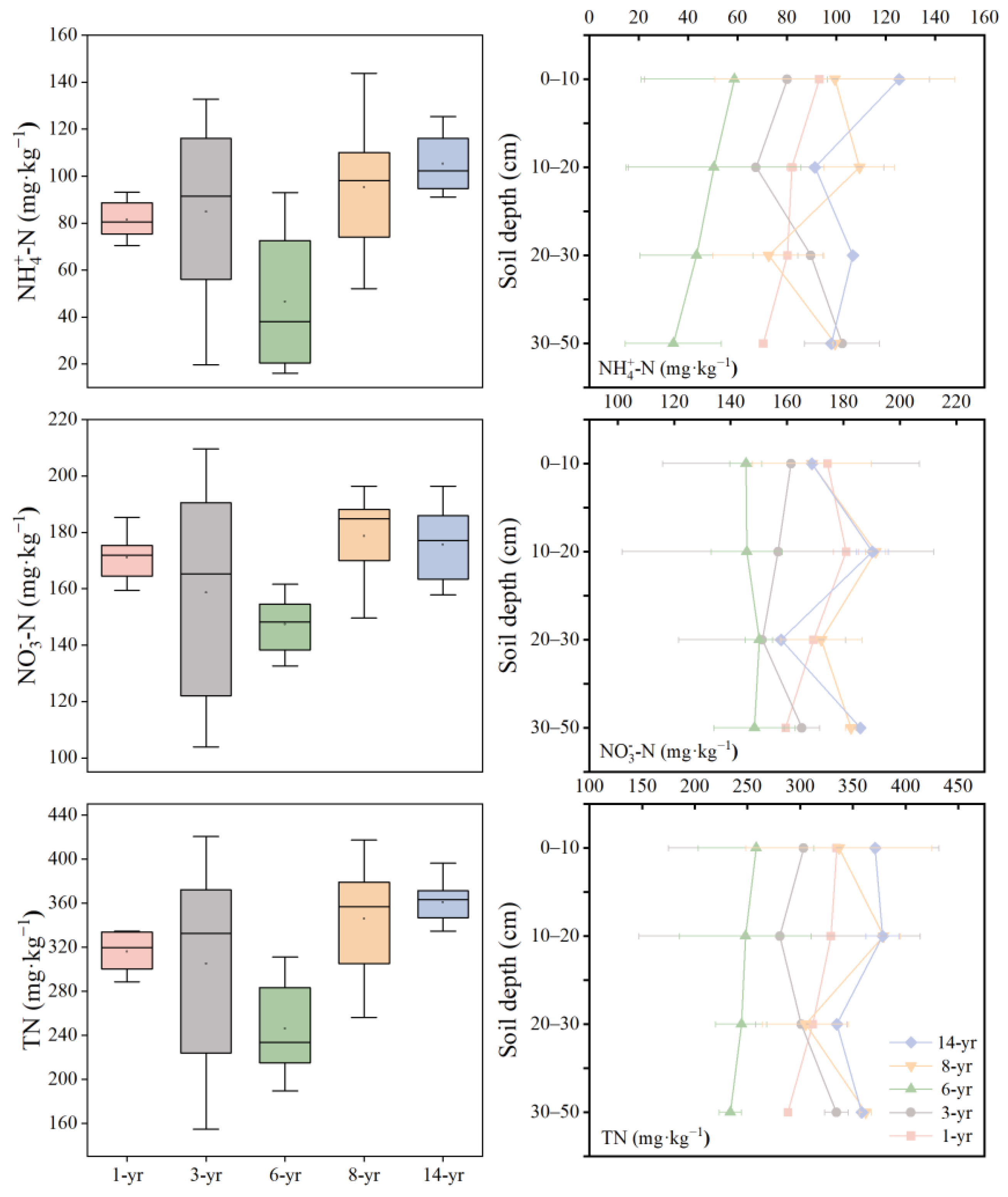 Sustainability 16 04553 g004