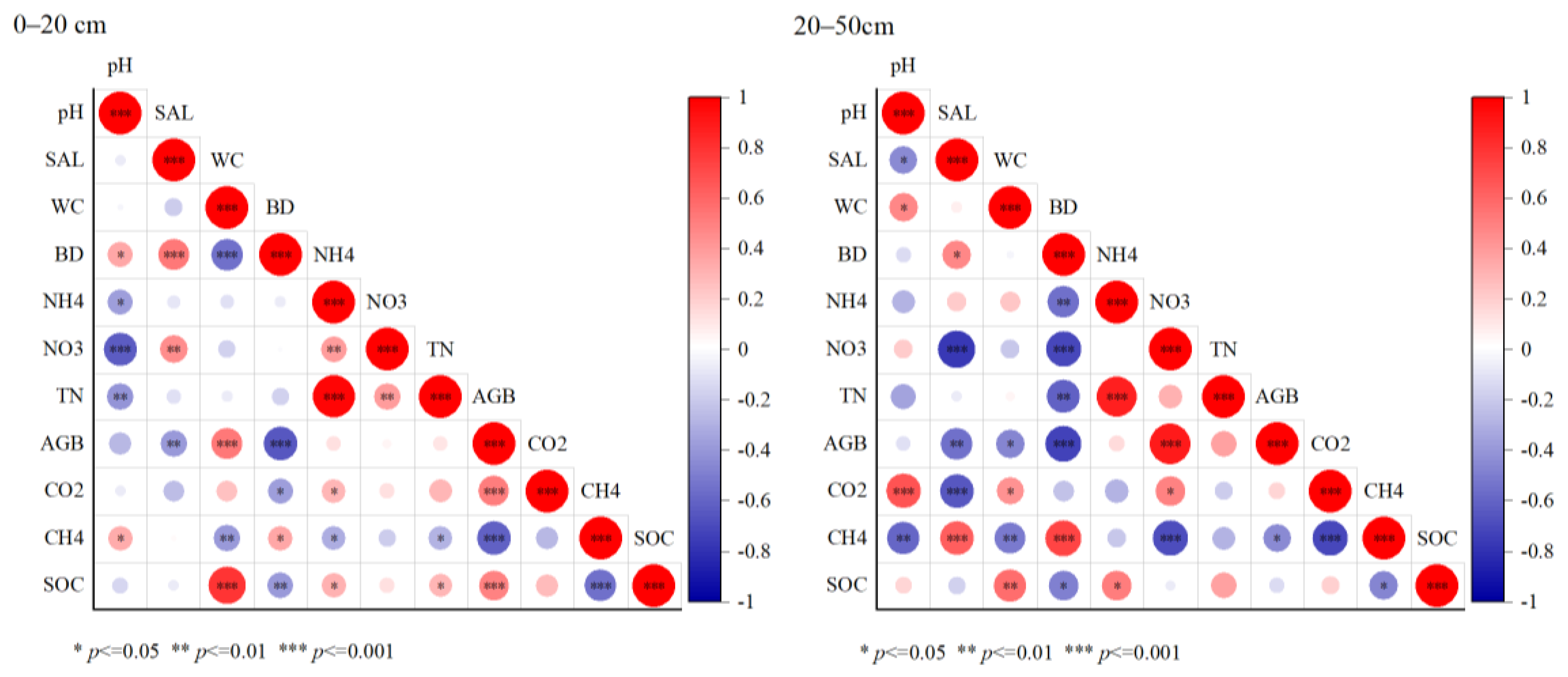 Sustainability 16 04553 g007
