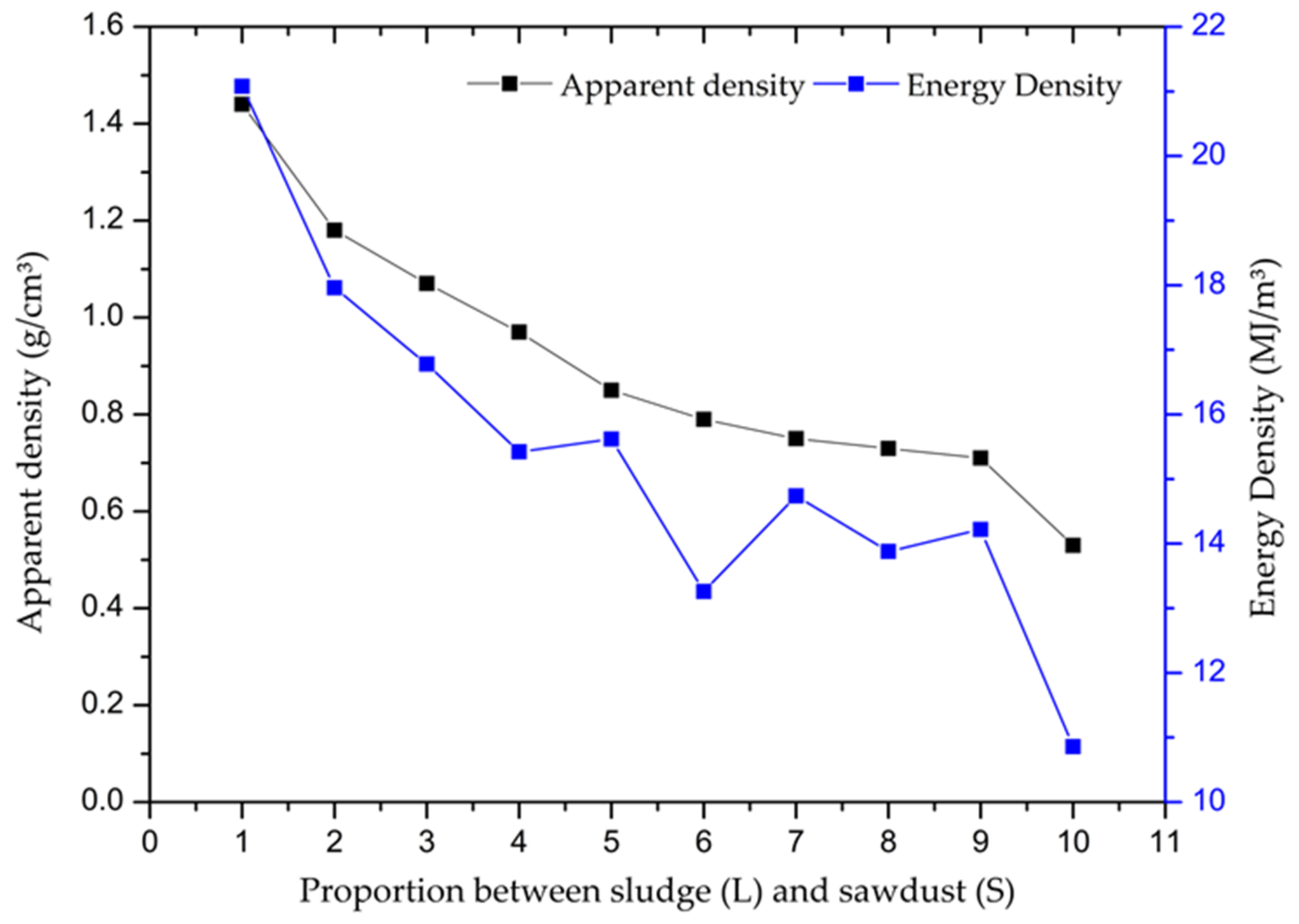 Sustainability 16 04554 g004