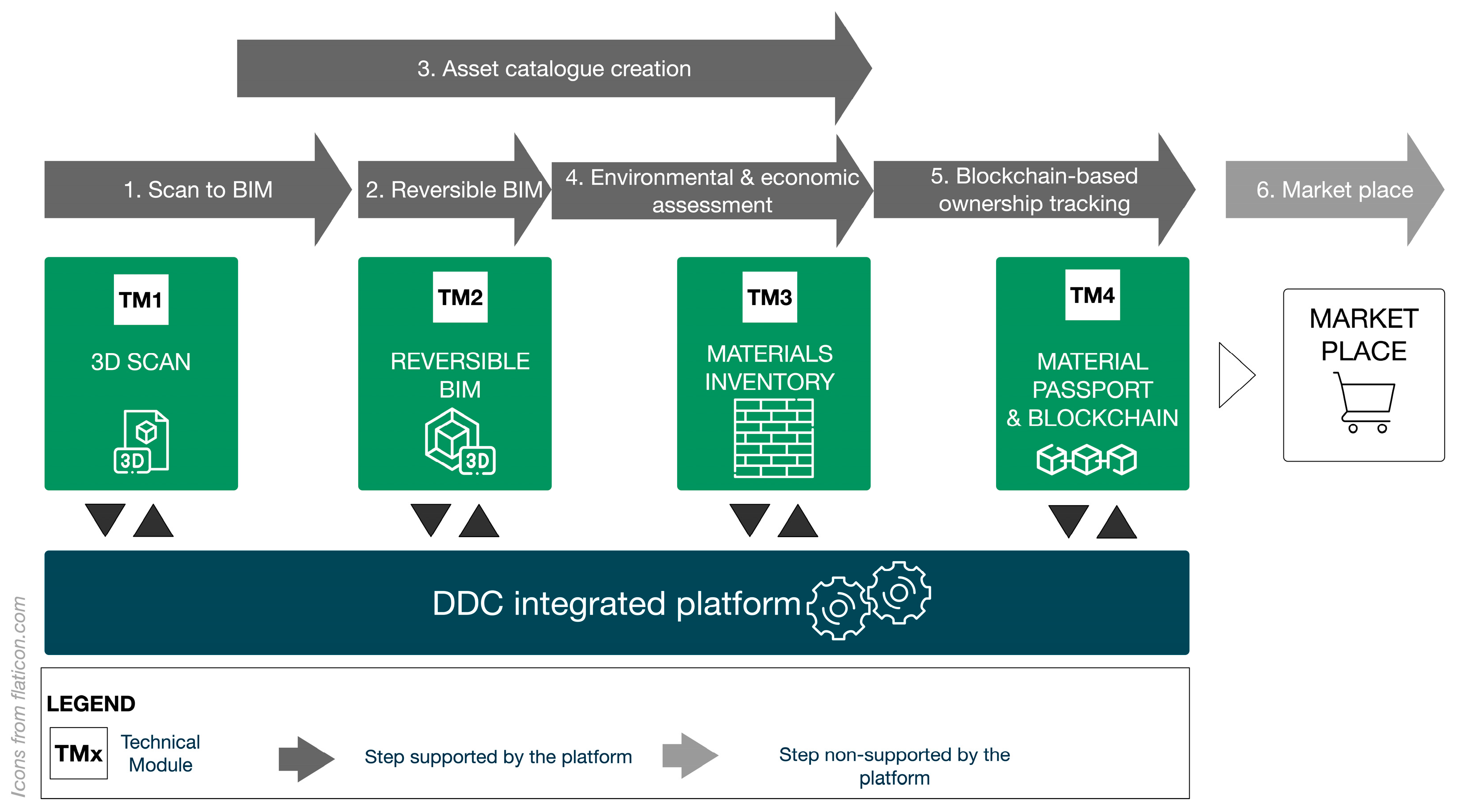 Sustainability 16 04561 g003