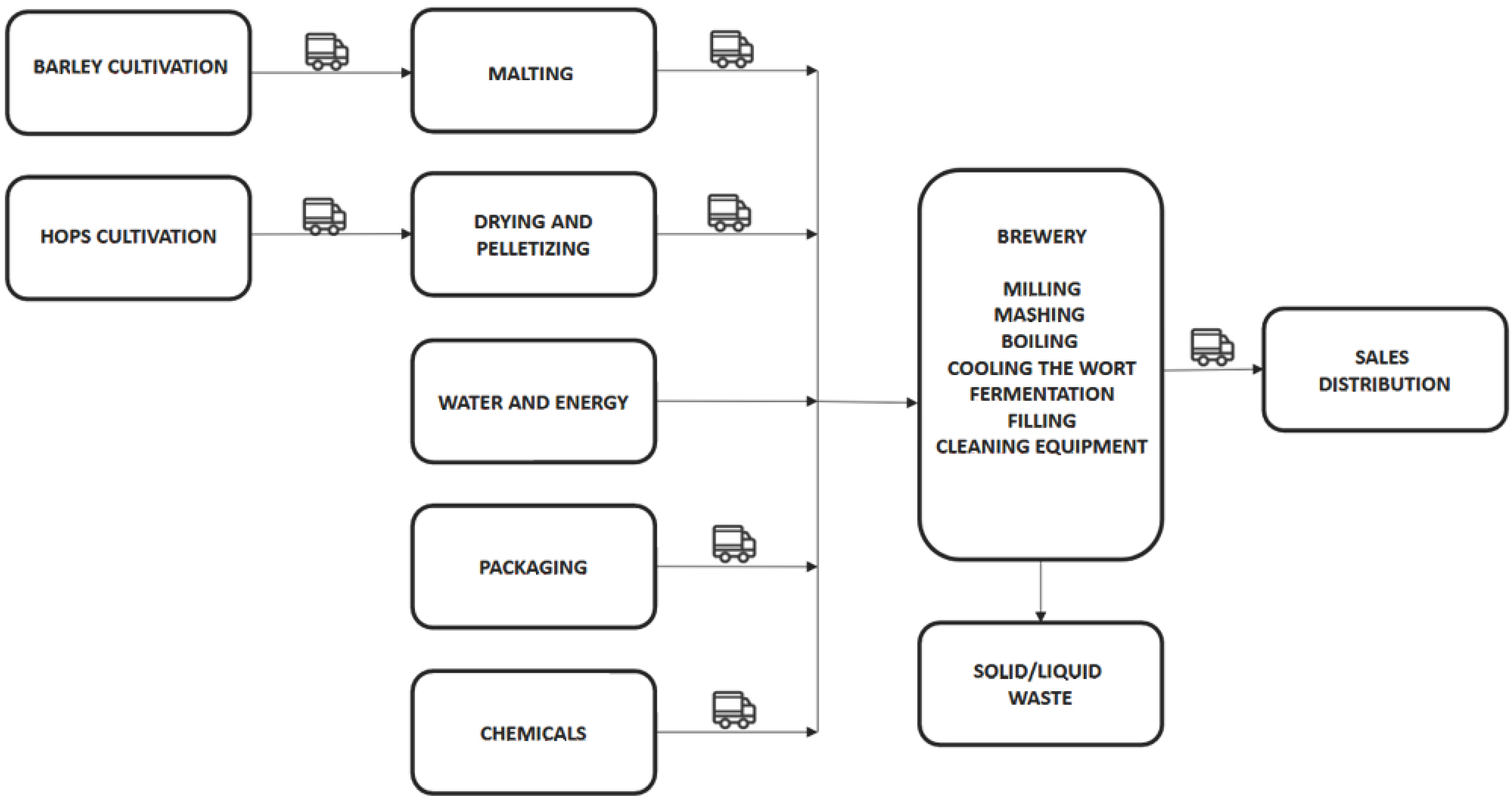 Sustainability 16 04566 g001