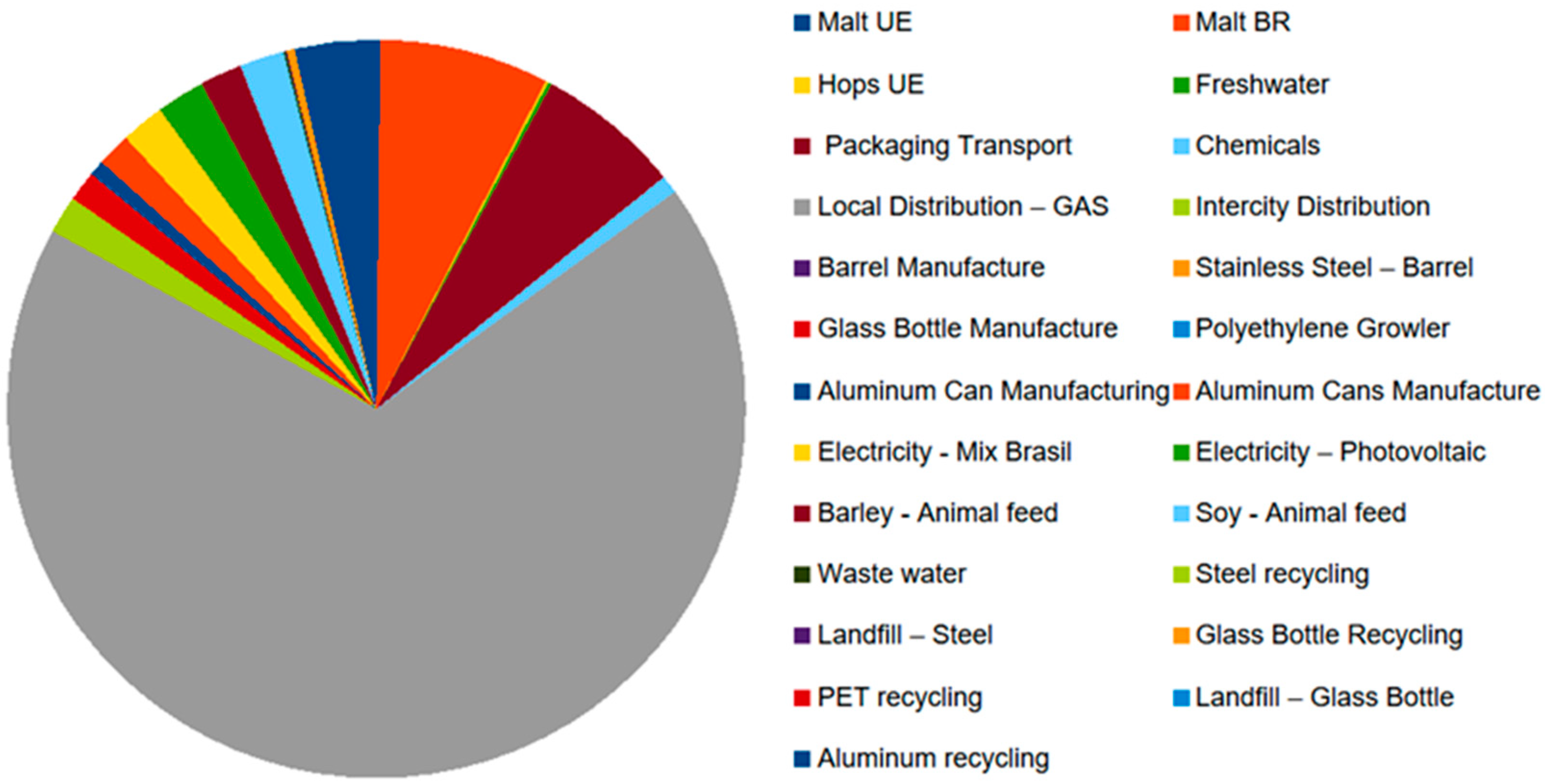 Sustainability 16 04566 g002