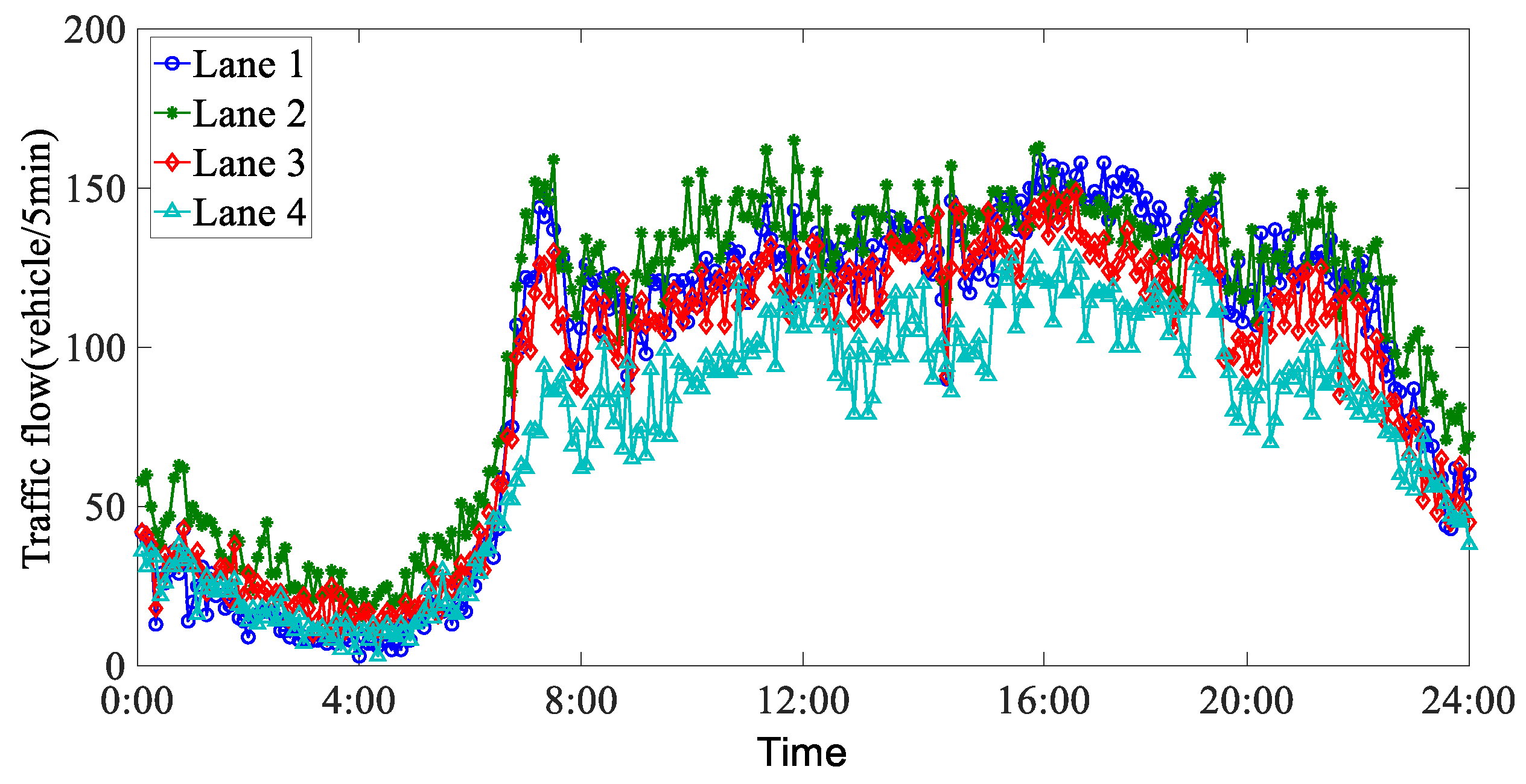 Sustainability 16 04567 g009