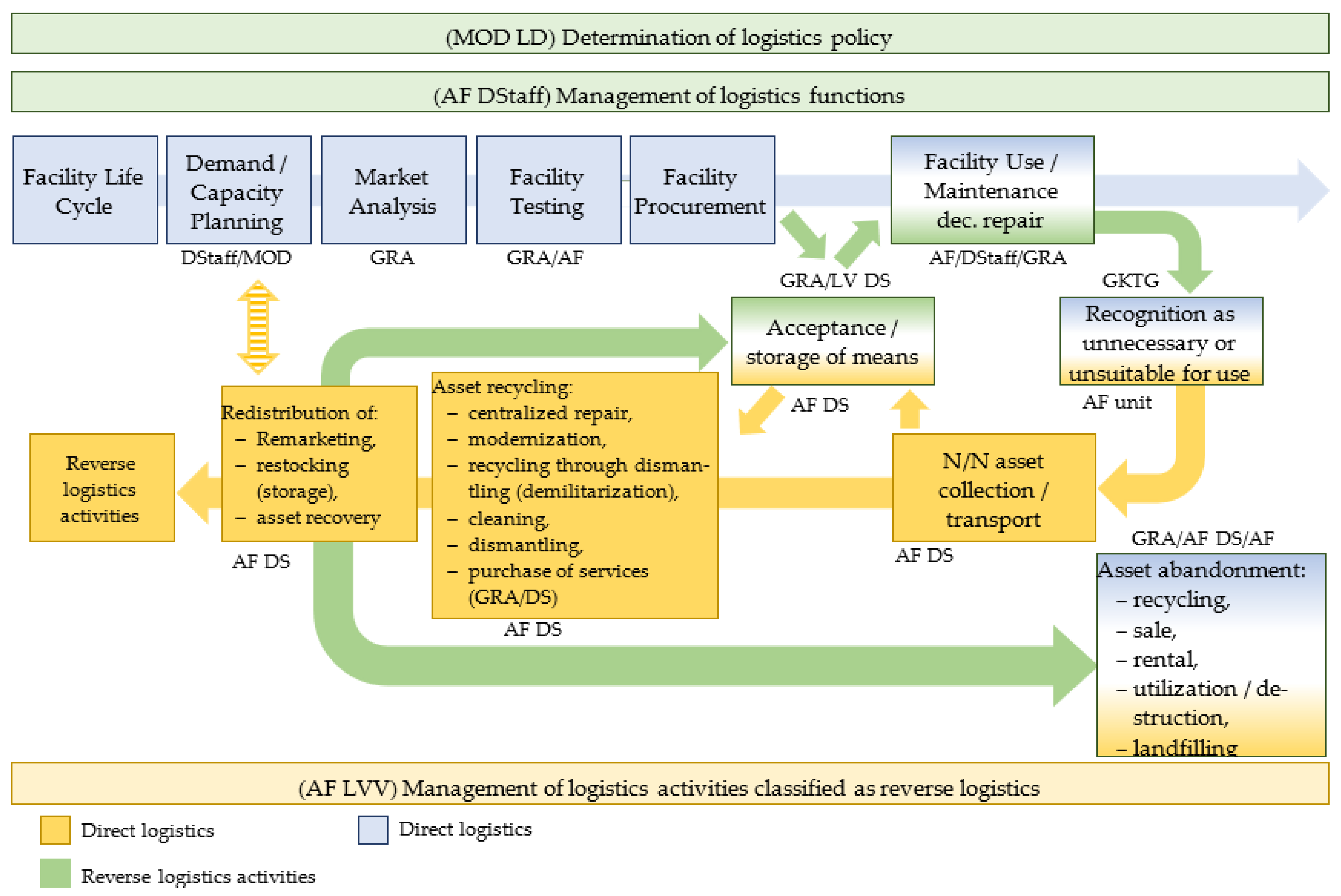 Sustainability 16 04569 g003