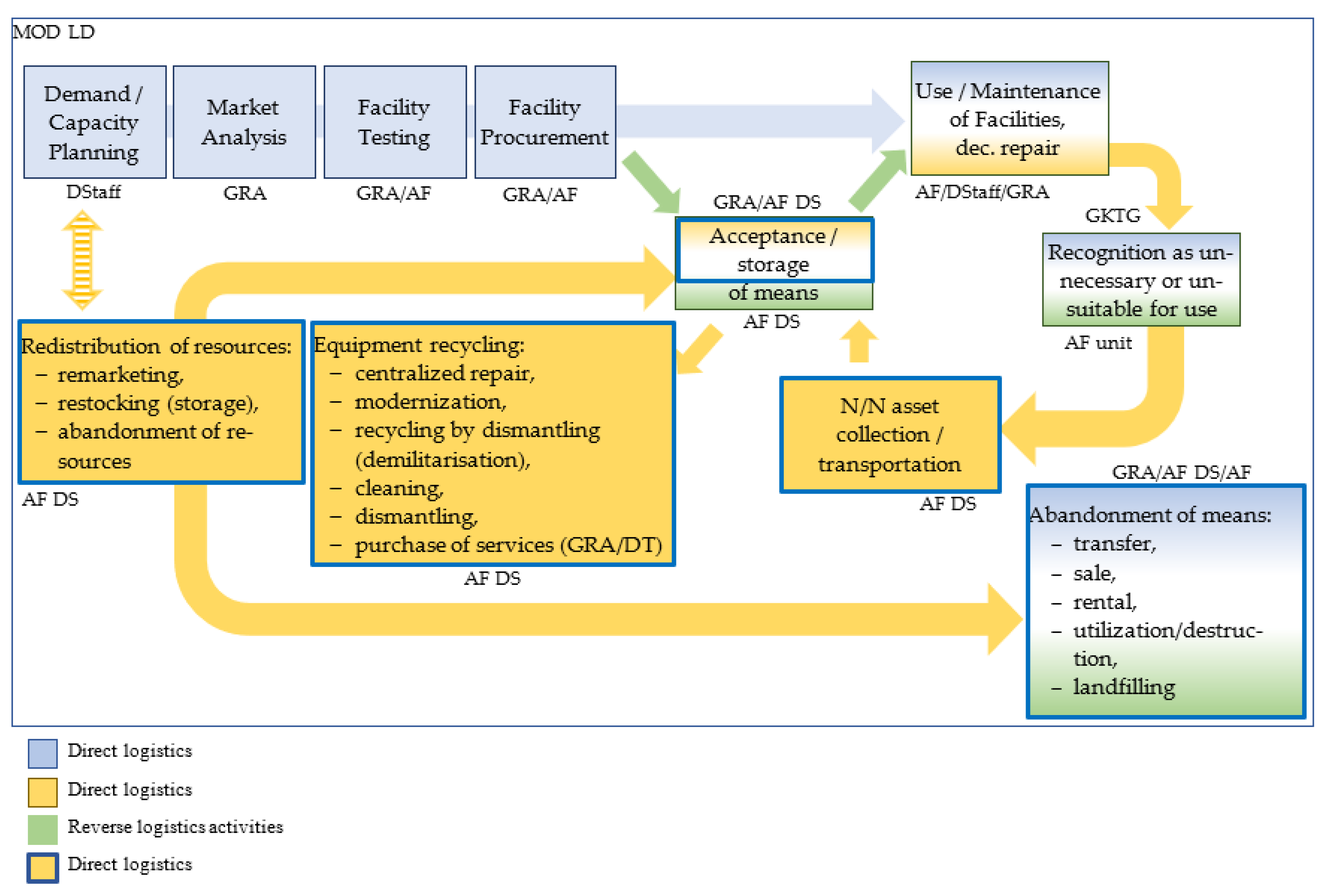 Sustainability 16 04569 g004