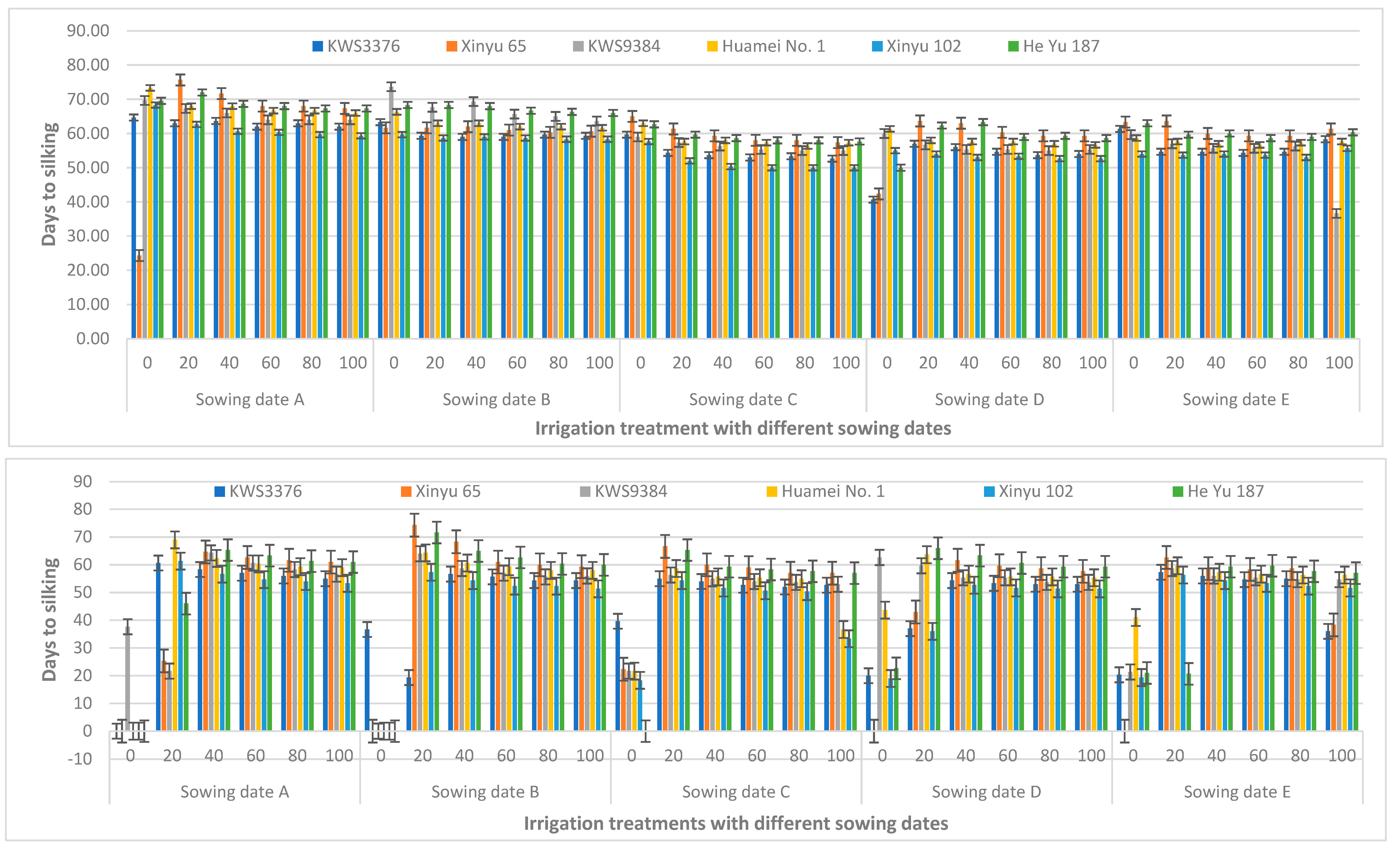 Sustainability 16 04571 g004