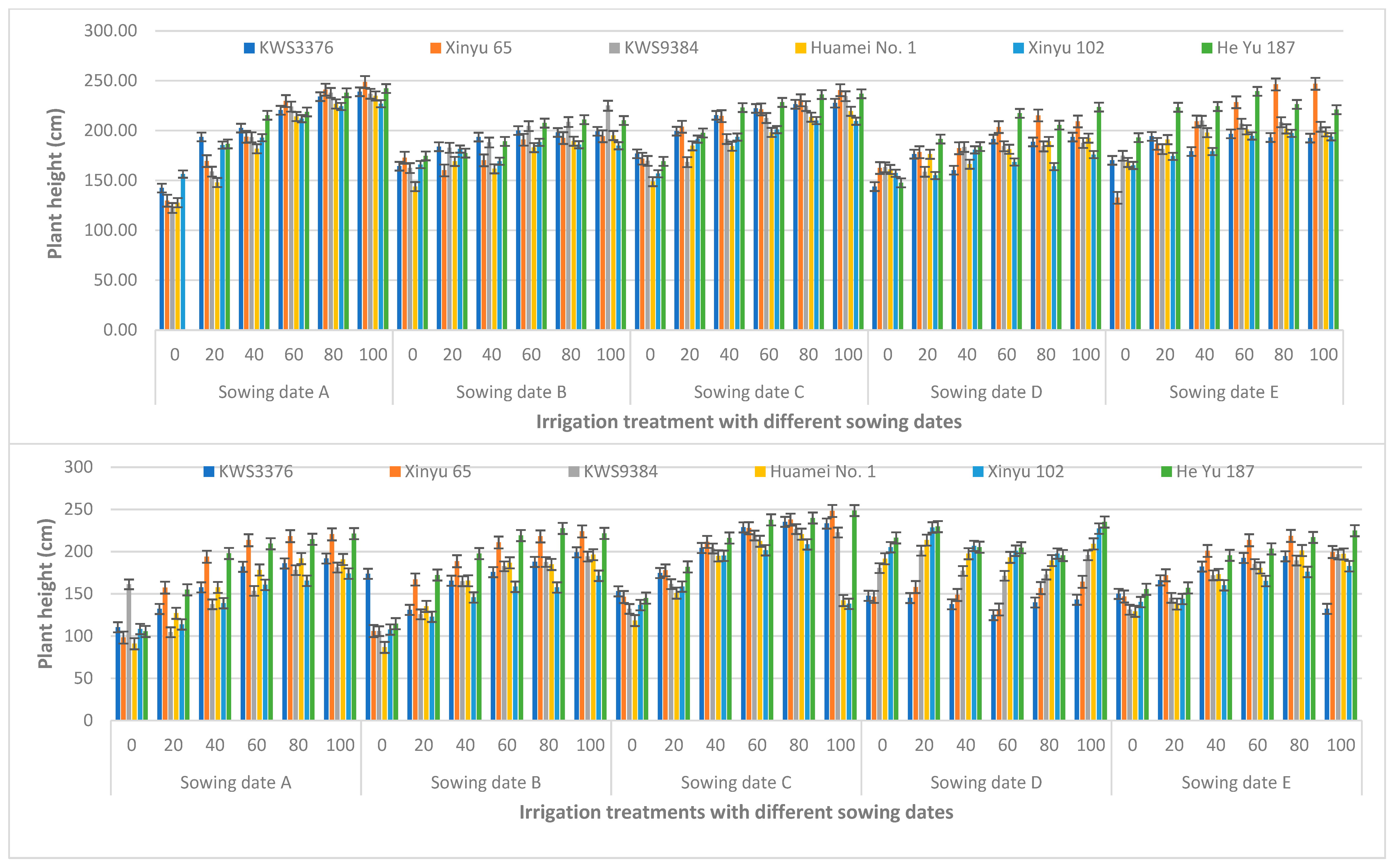 Sustainability 16 04571 g006