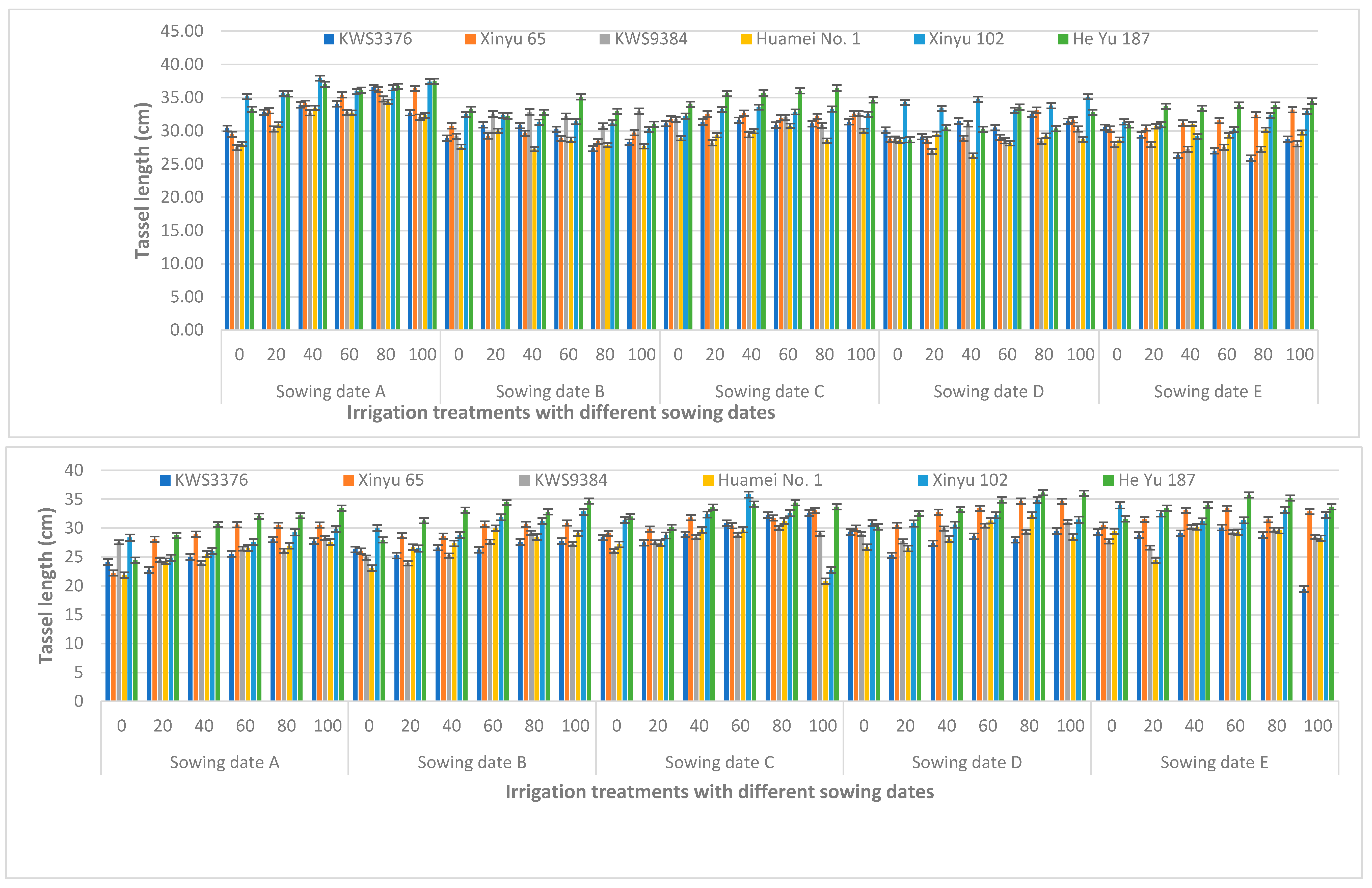 Sustainability 16 04571 g009