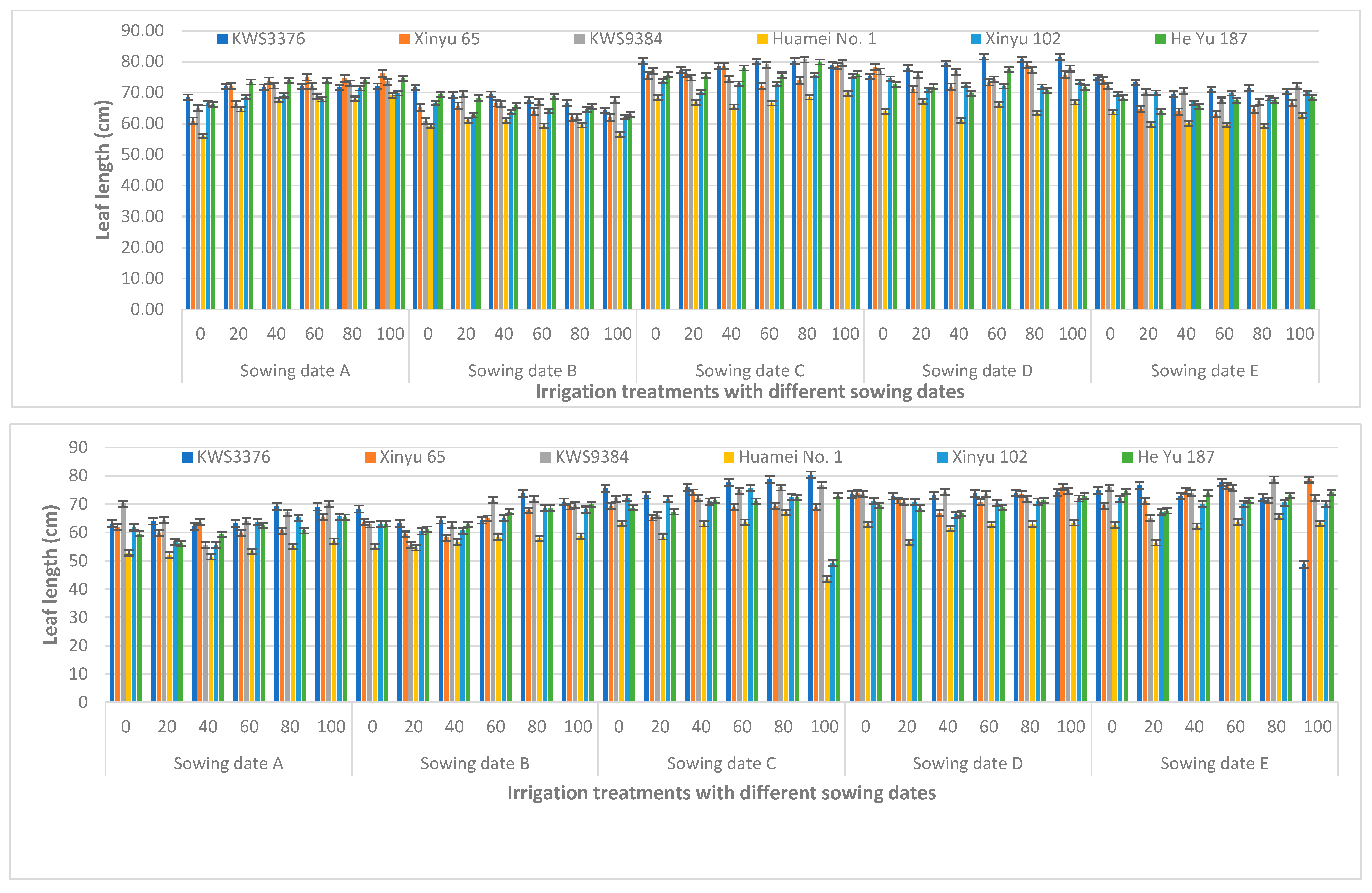 Sustainability 16 04571 g010