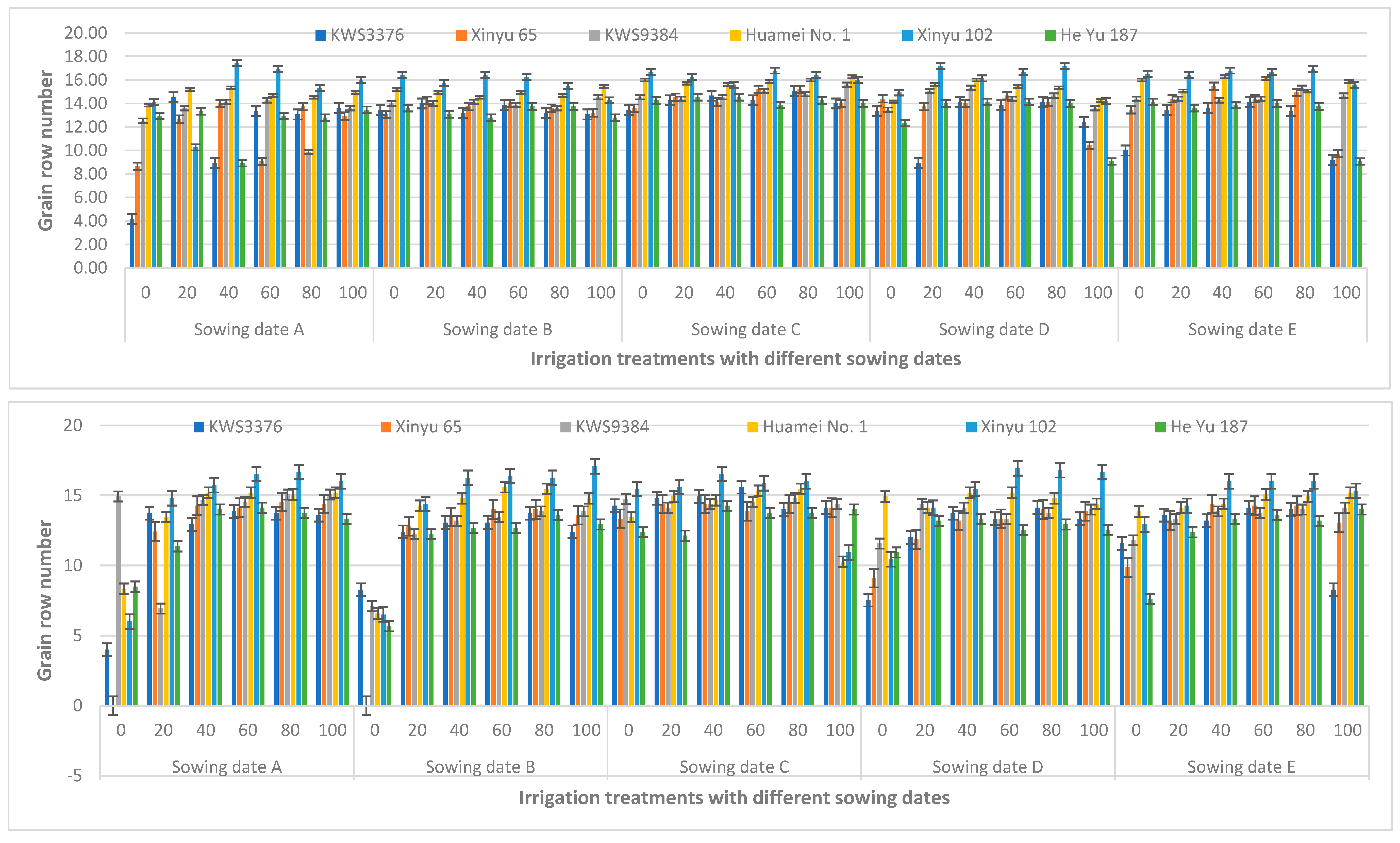Sustainability 16 04571 g012