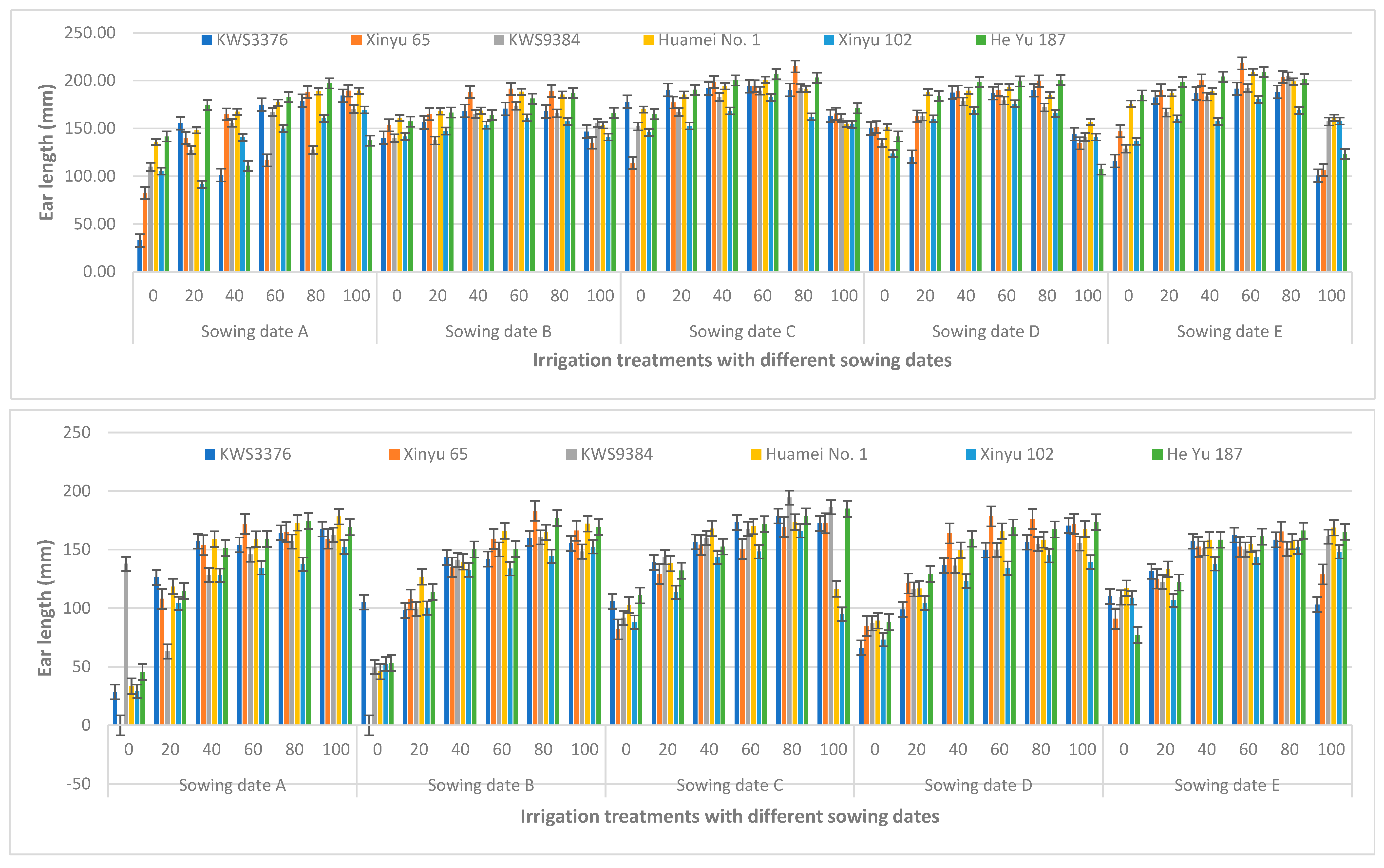 Sustainability 16 04571 g014