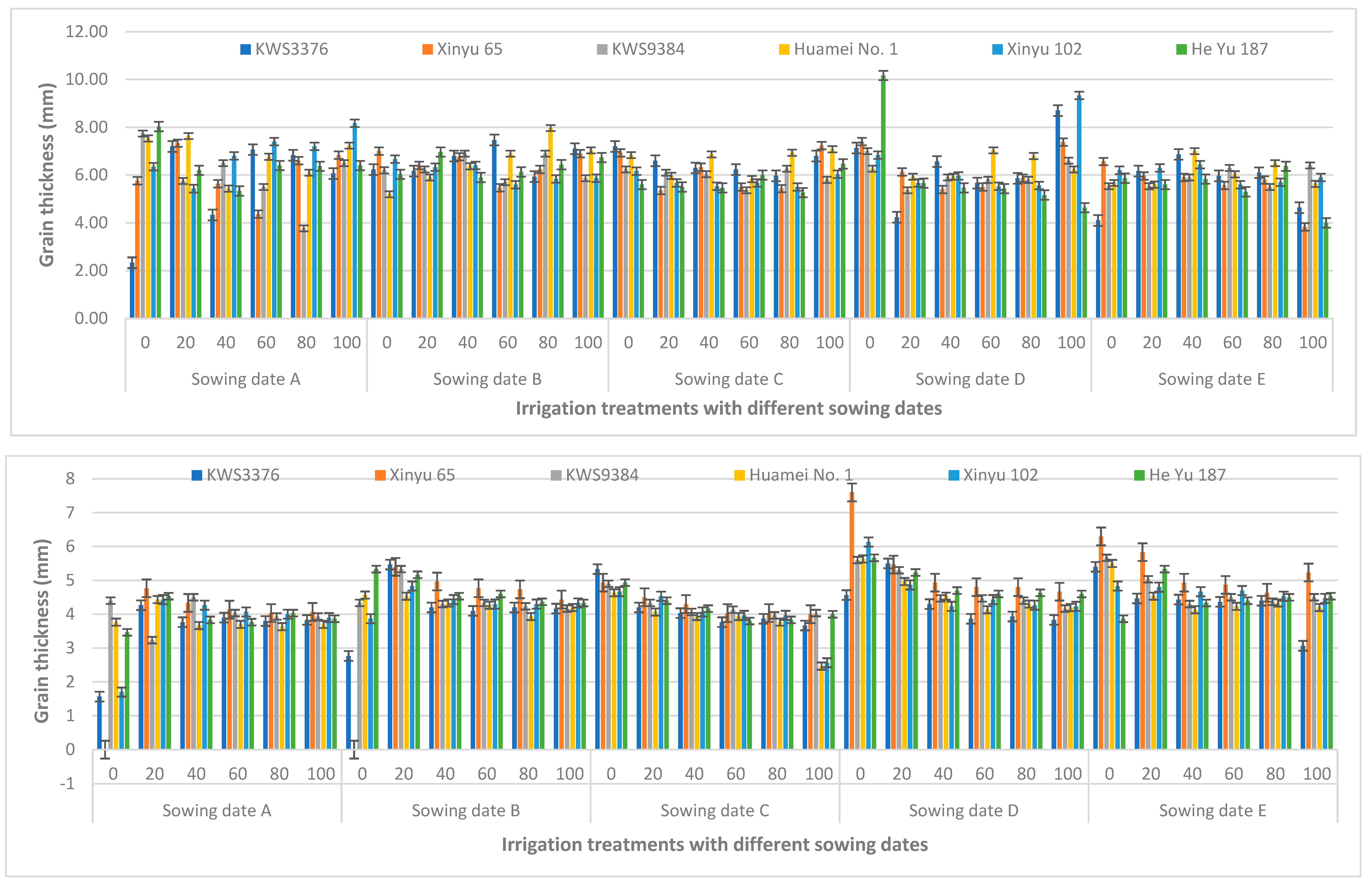 Sustainability 16 04571 g021