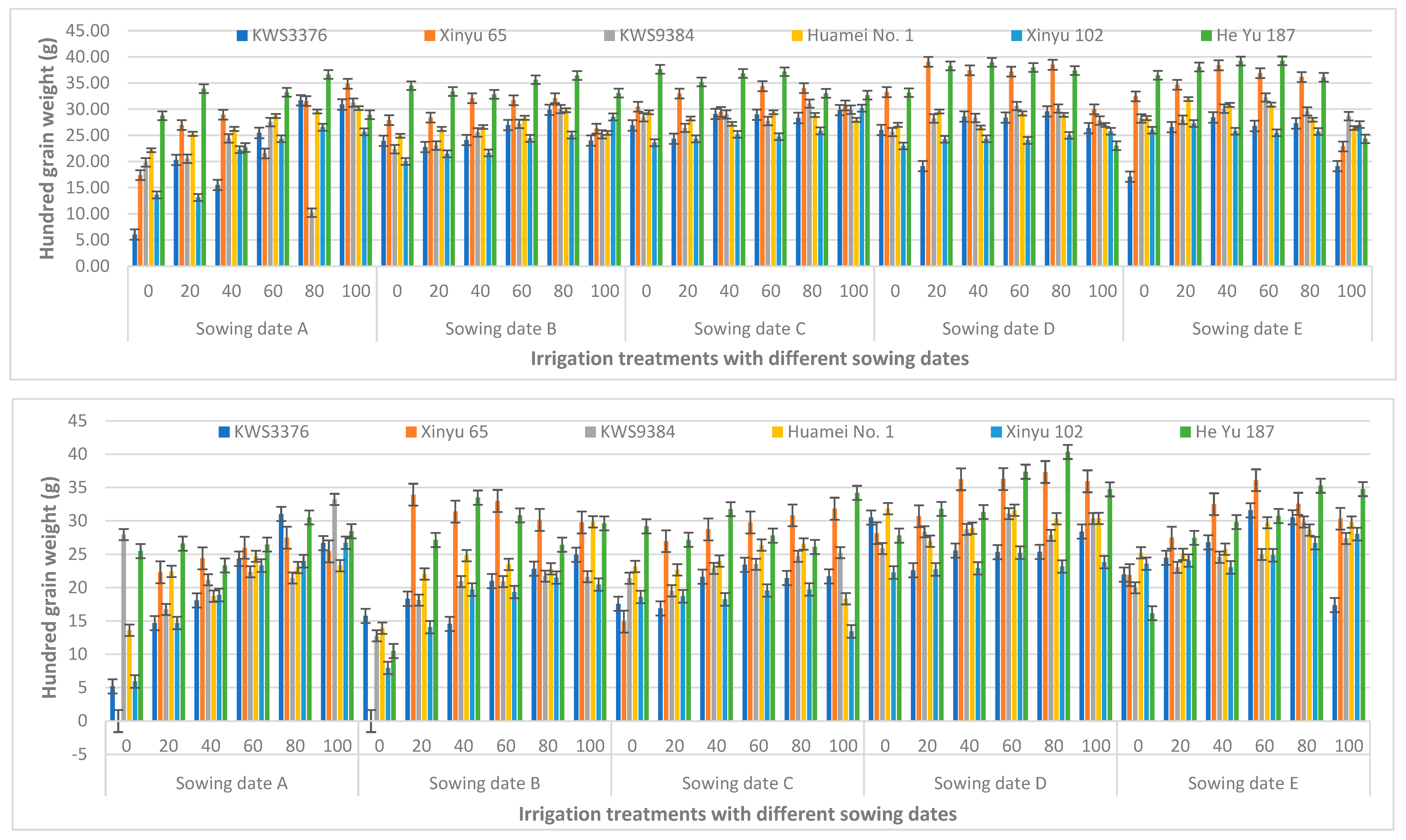 Sustainability 16 04571 g022