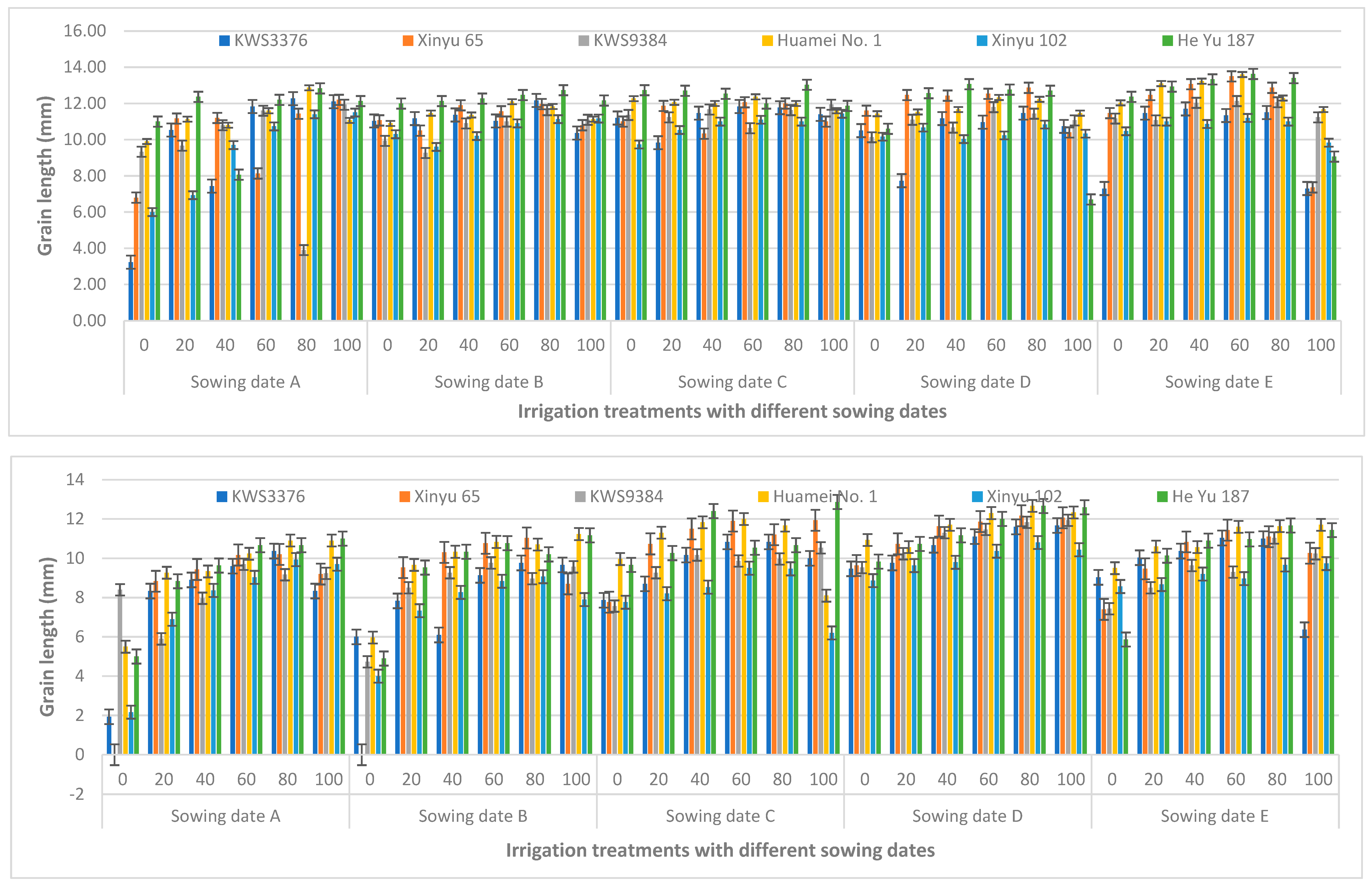 Sustainability 16 04571 g023