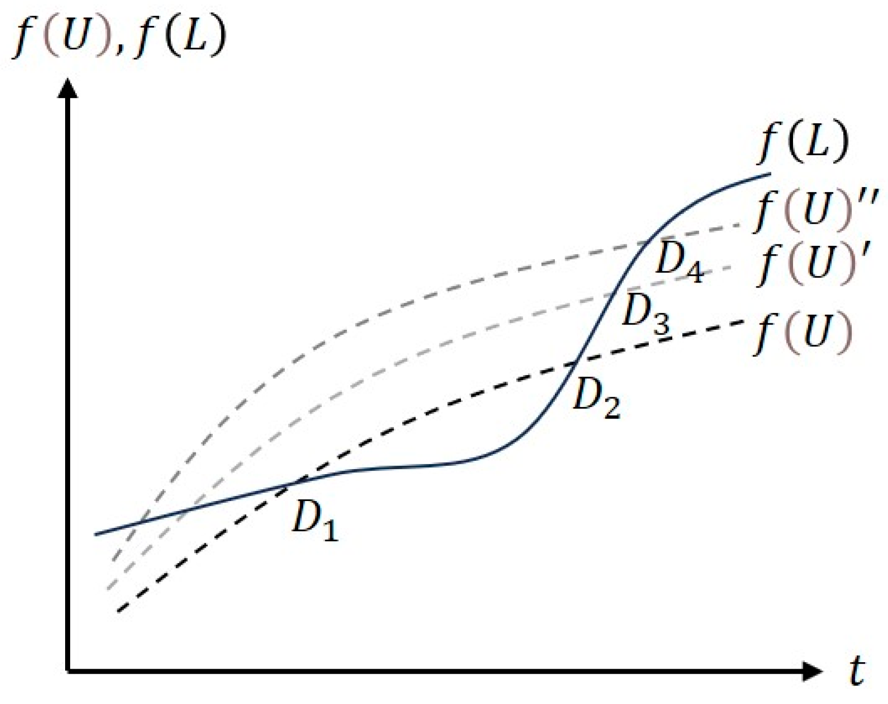 Sustainability 16 04572 g010