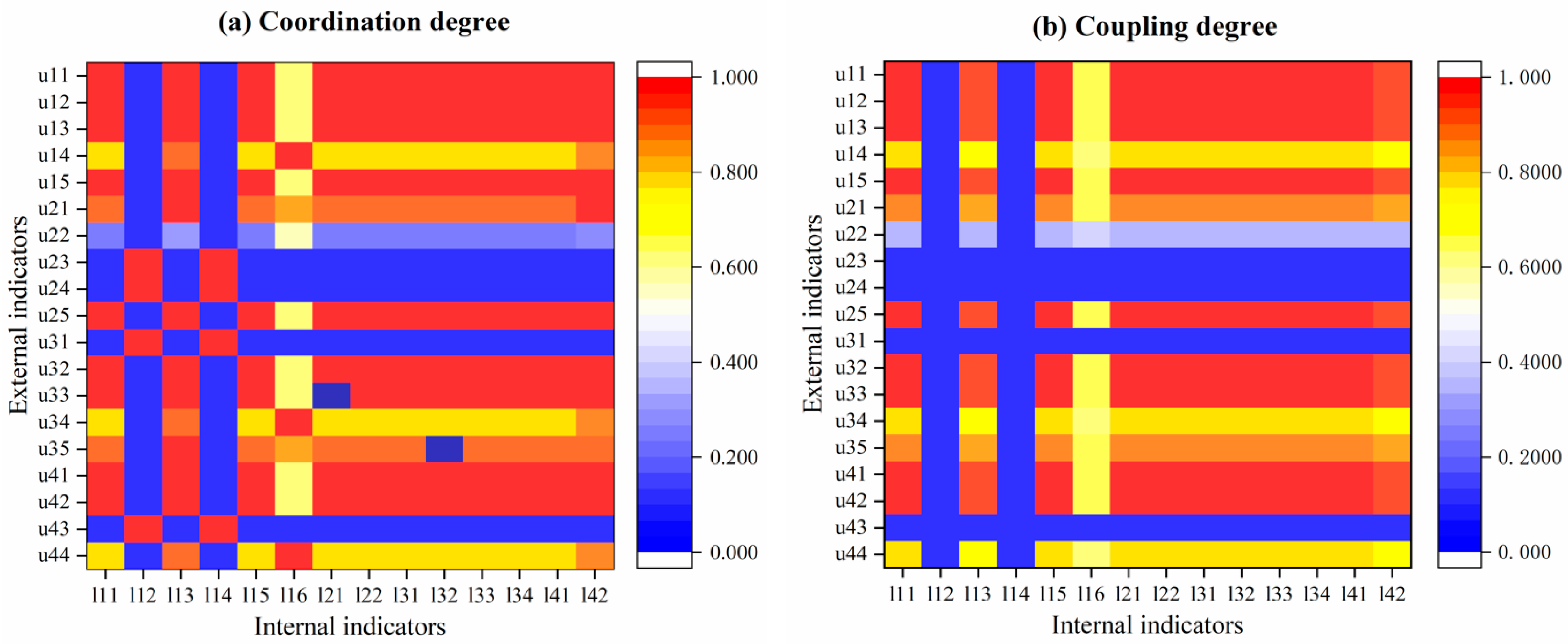 Sustainability 16 04572 g011