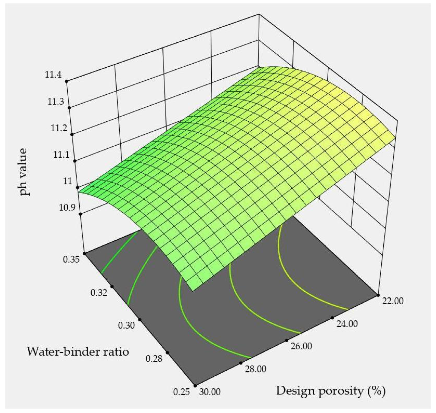 Sustainability 16 04575 g013