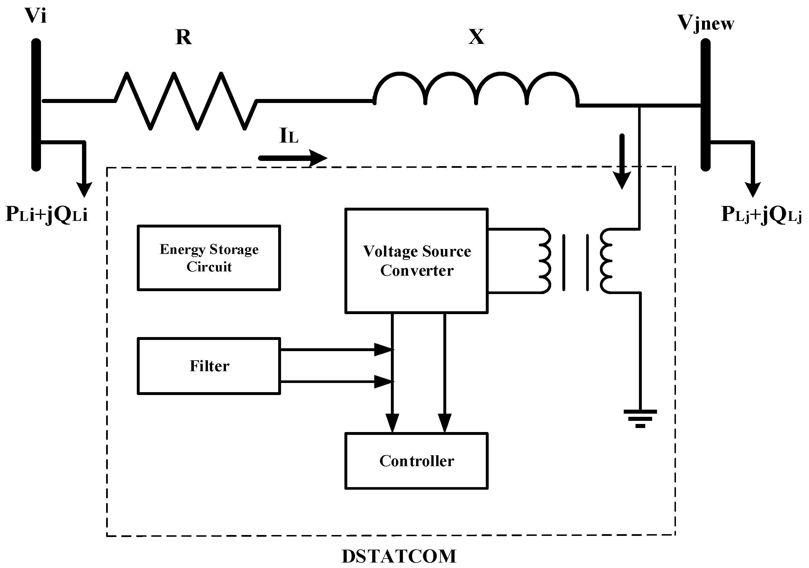 Sustainability 16 04577 g005