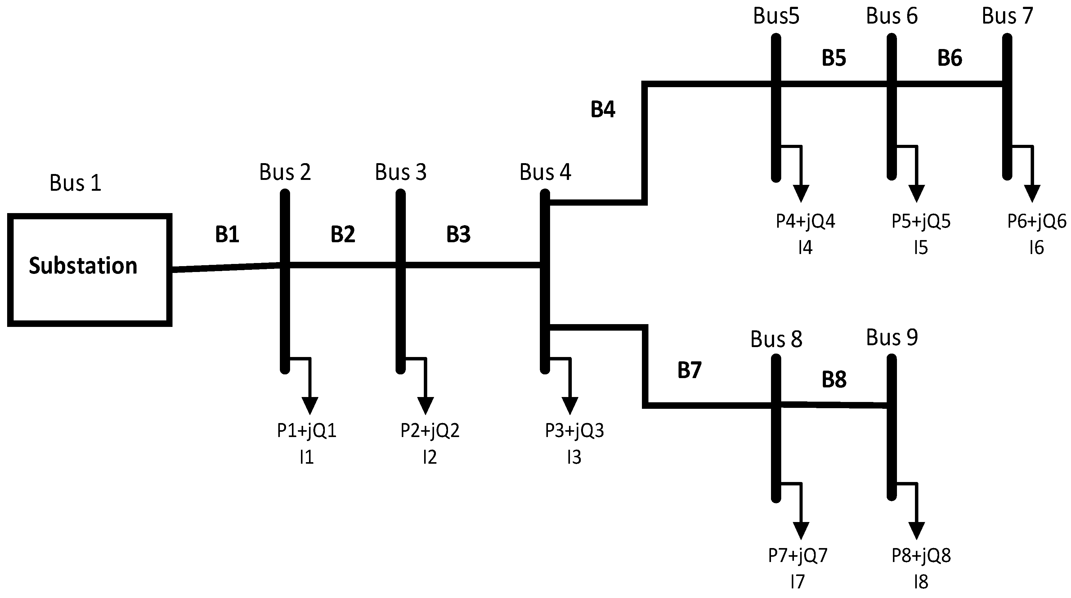 Sustainability 16 04577 g007