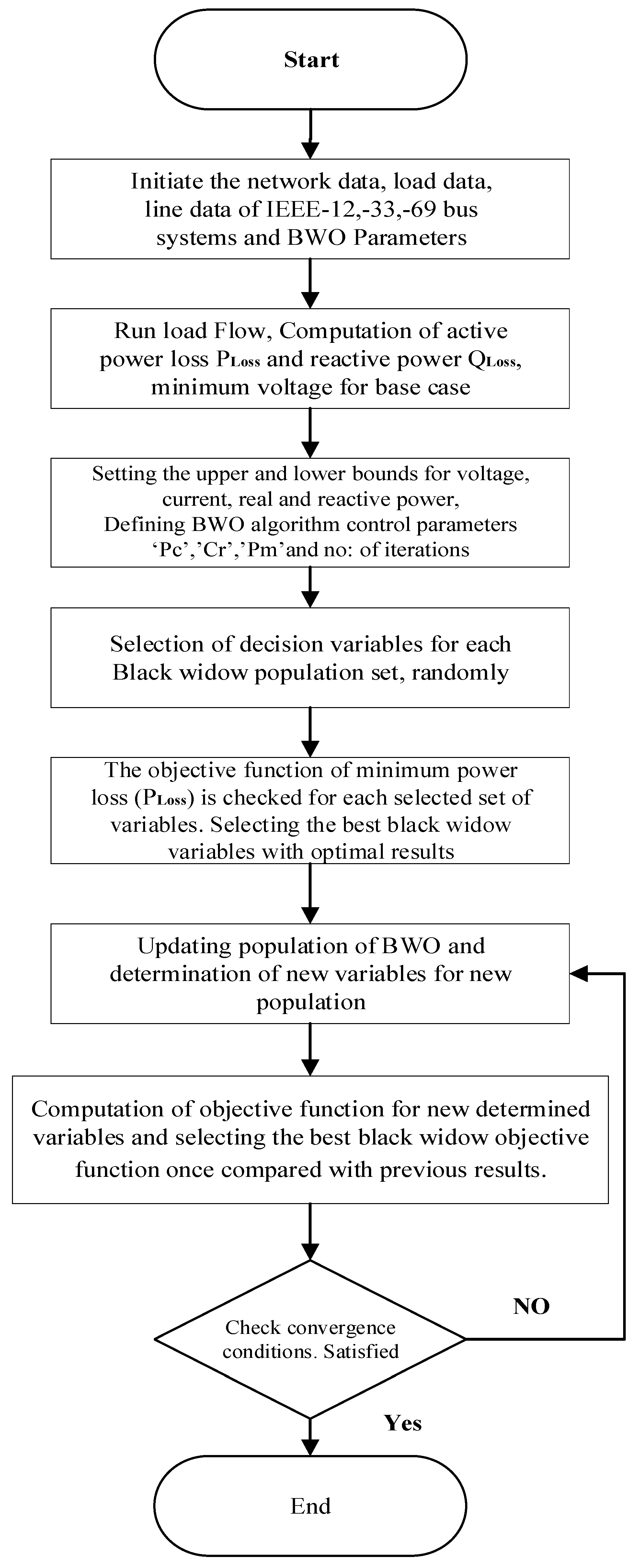 Sustainability 16 04577 g008