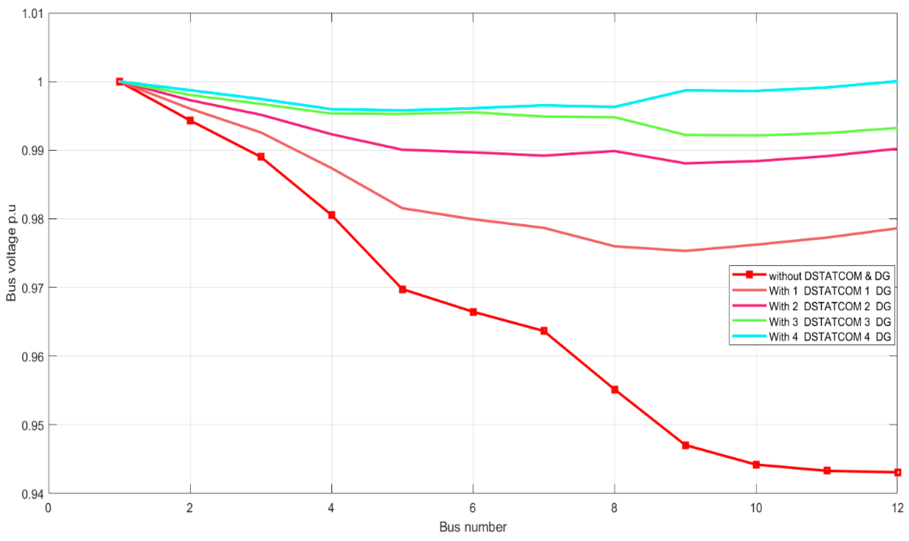Sustainability 16 04577 g009