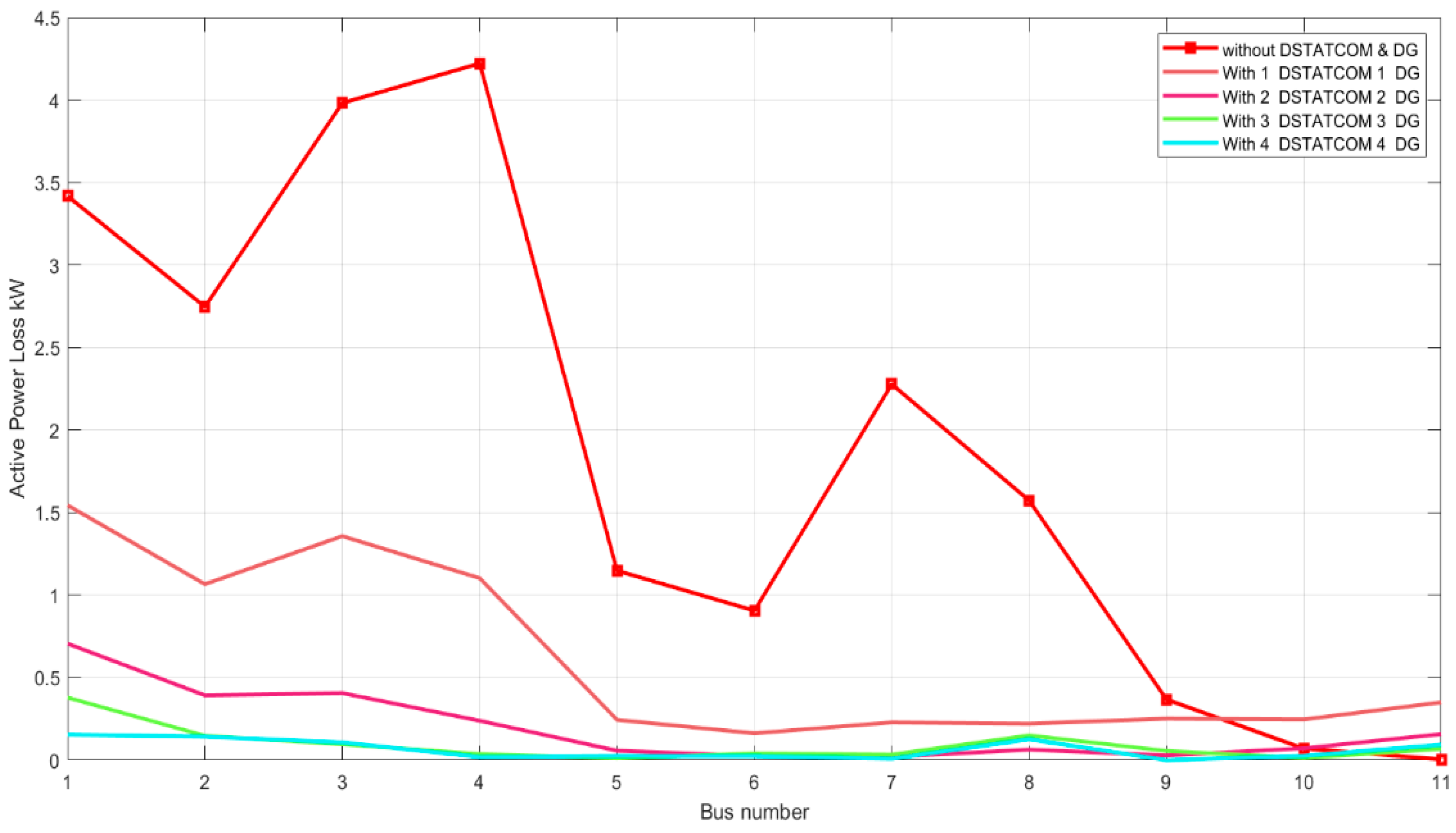 Sustainability 16 04577 g010