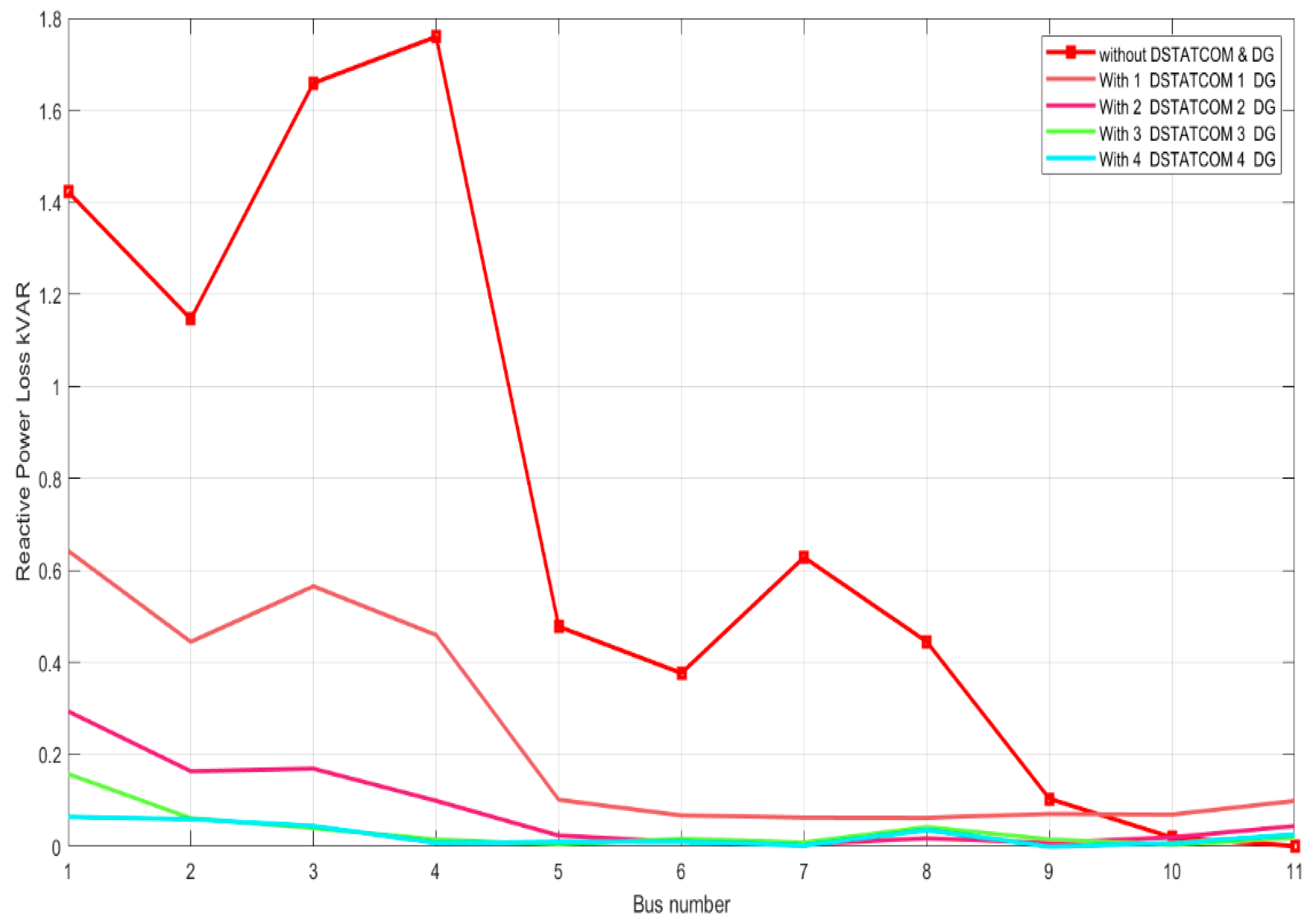 Sustainability 16 04577 g011