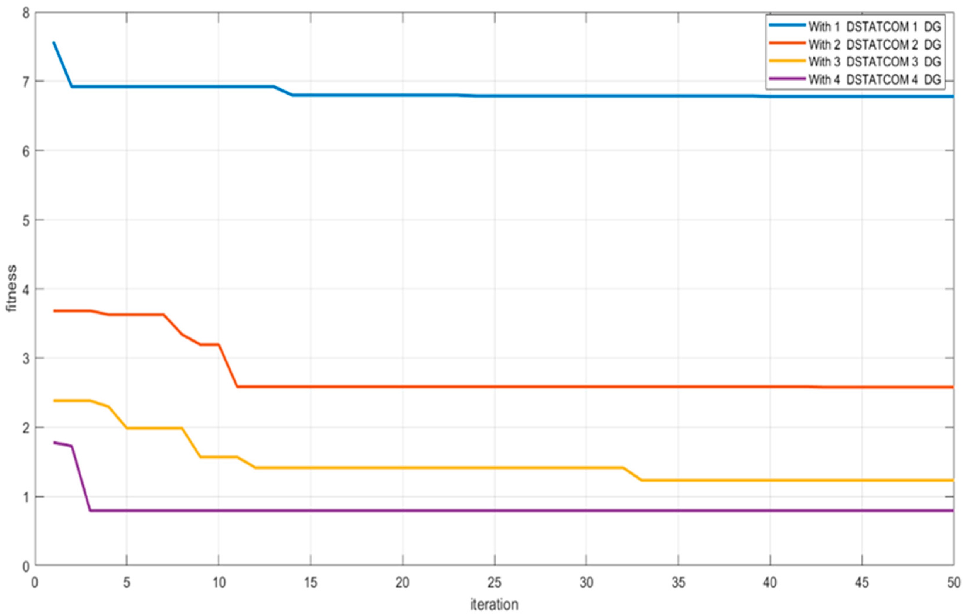 Sustainability 16 04577 g012