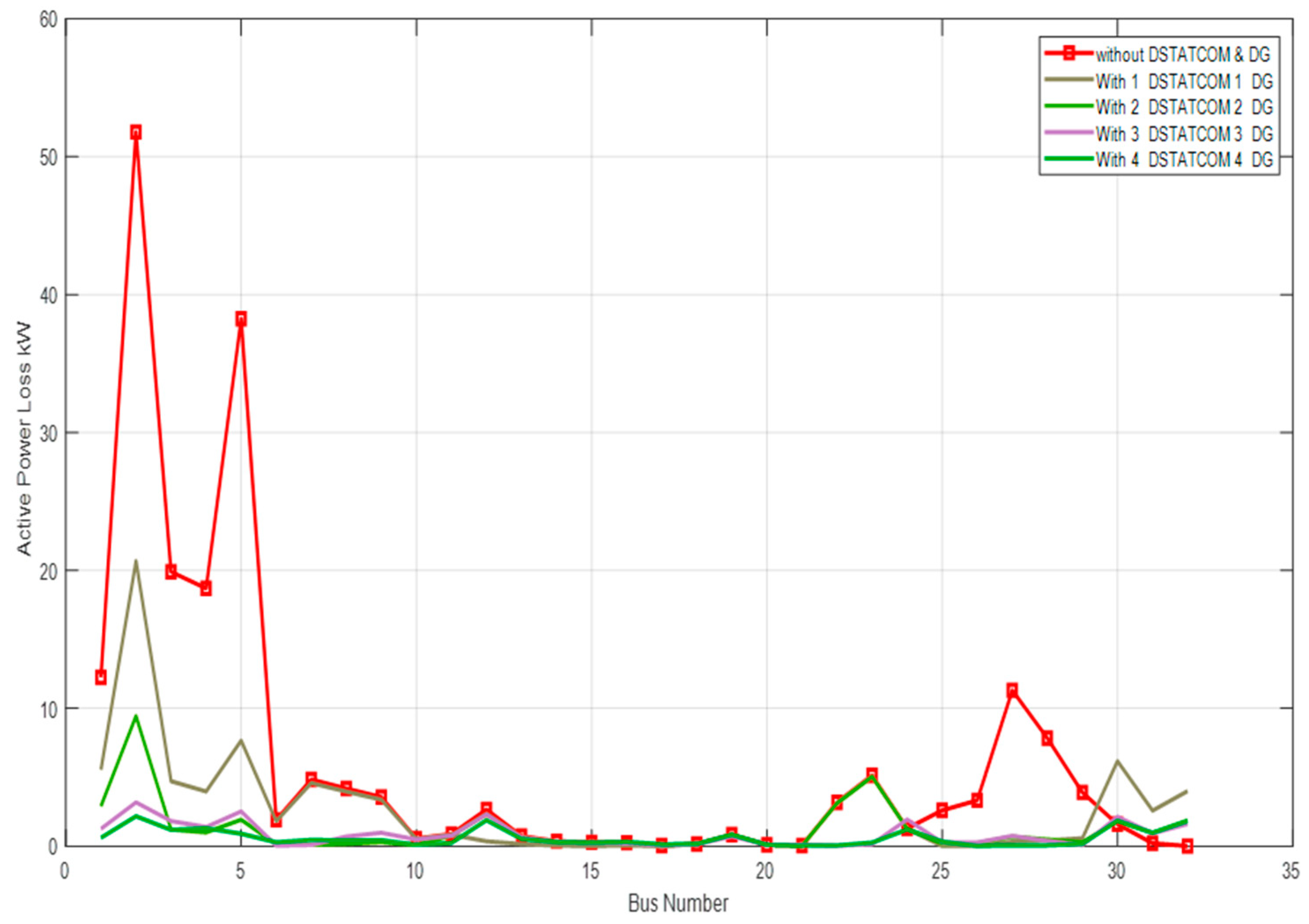 Sustainability 16 04577 g014