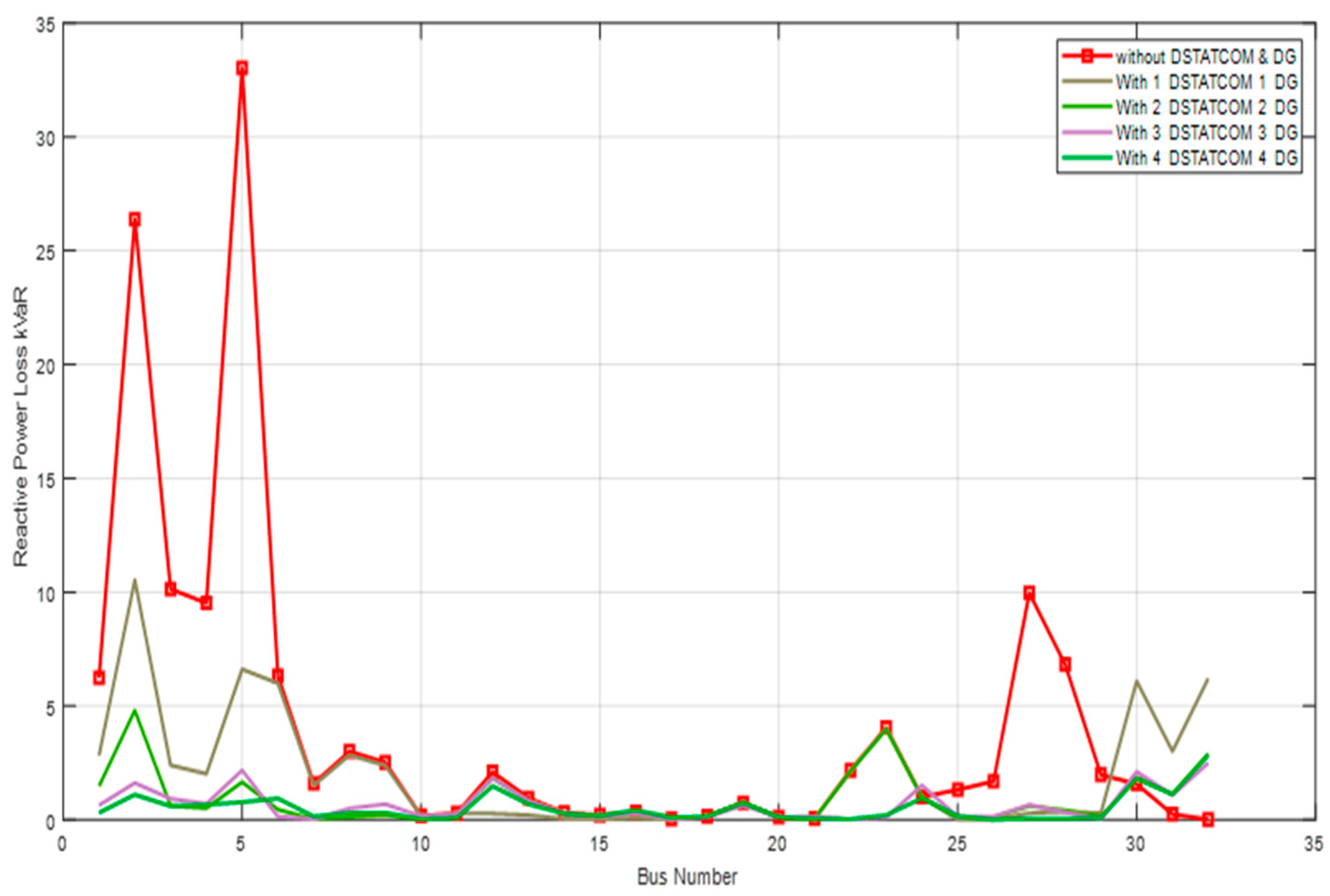 Sustainability 16 04577 g015