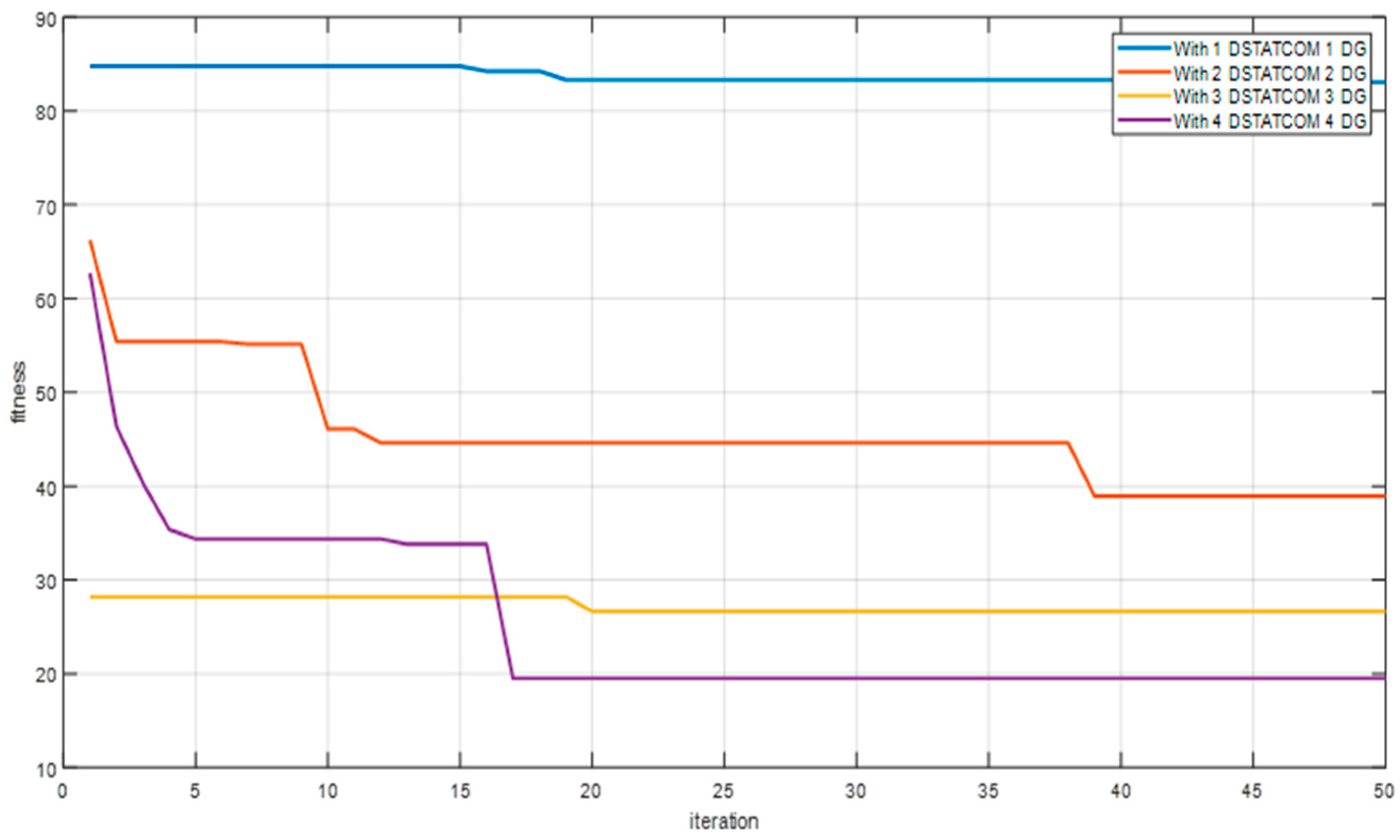 Sustainability 16 04577 g016
