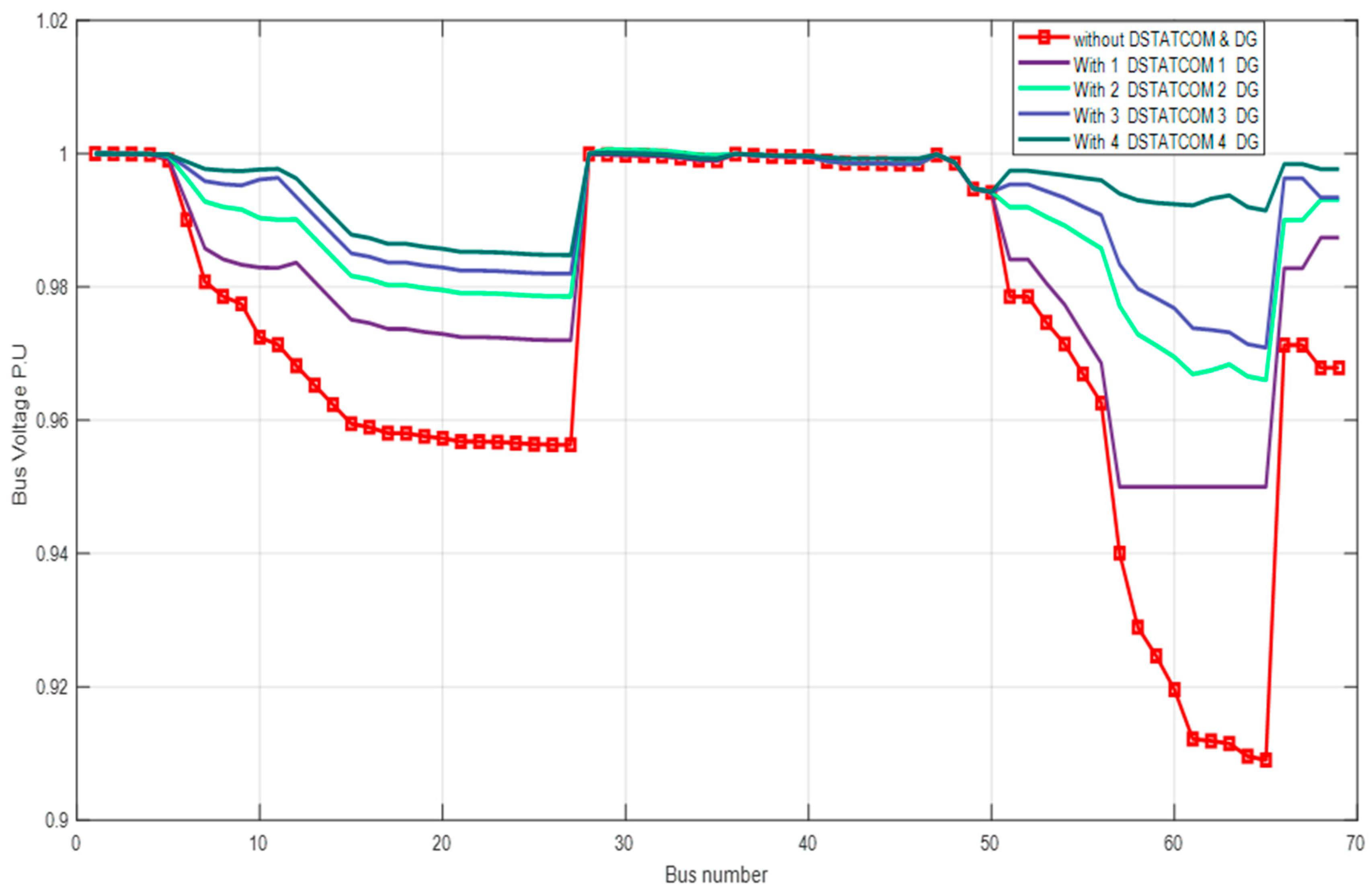 Sustainability 16 04577 g017