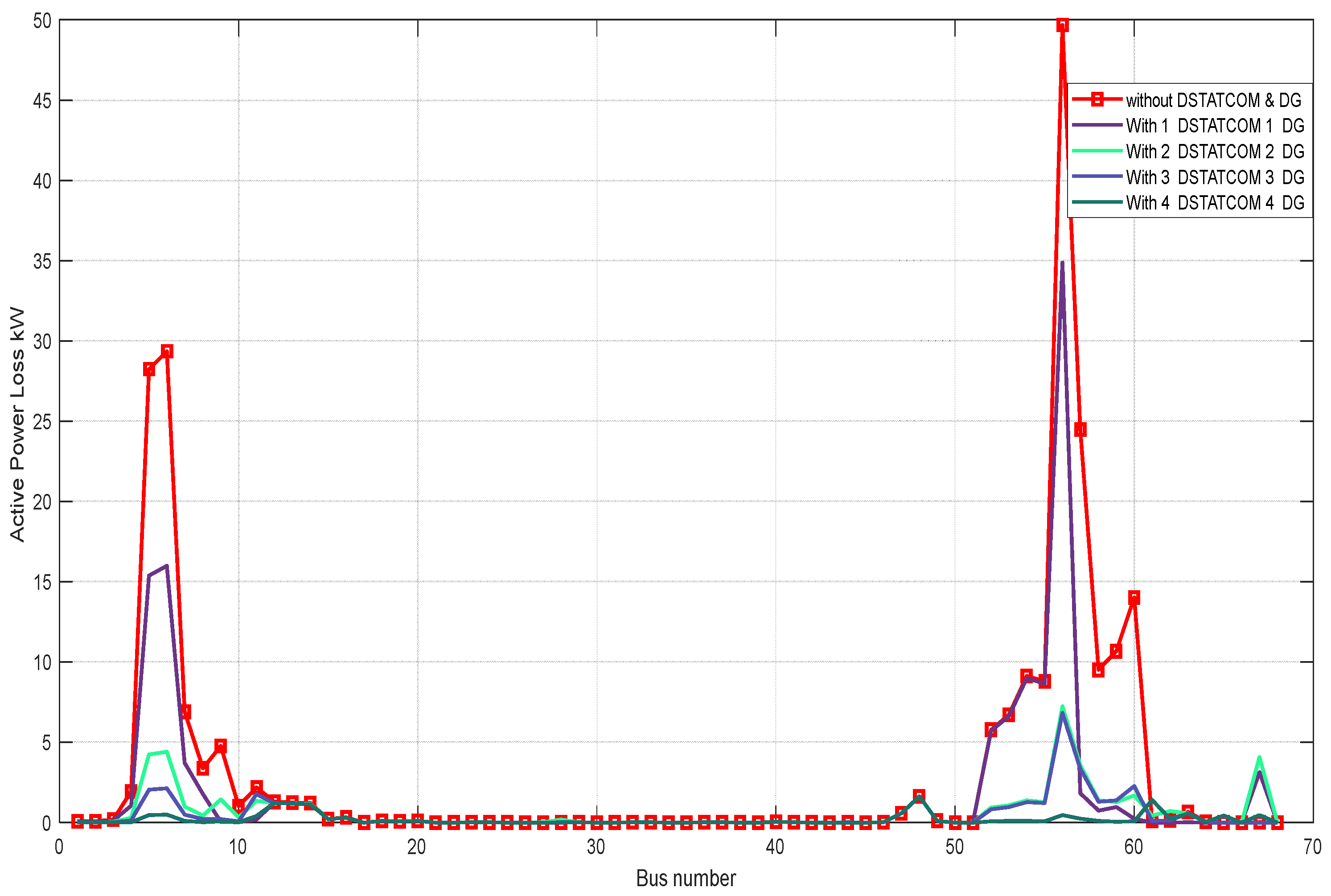 Sustainability 16 04577 g018