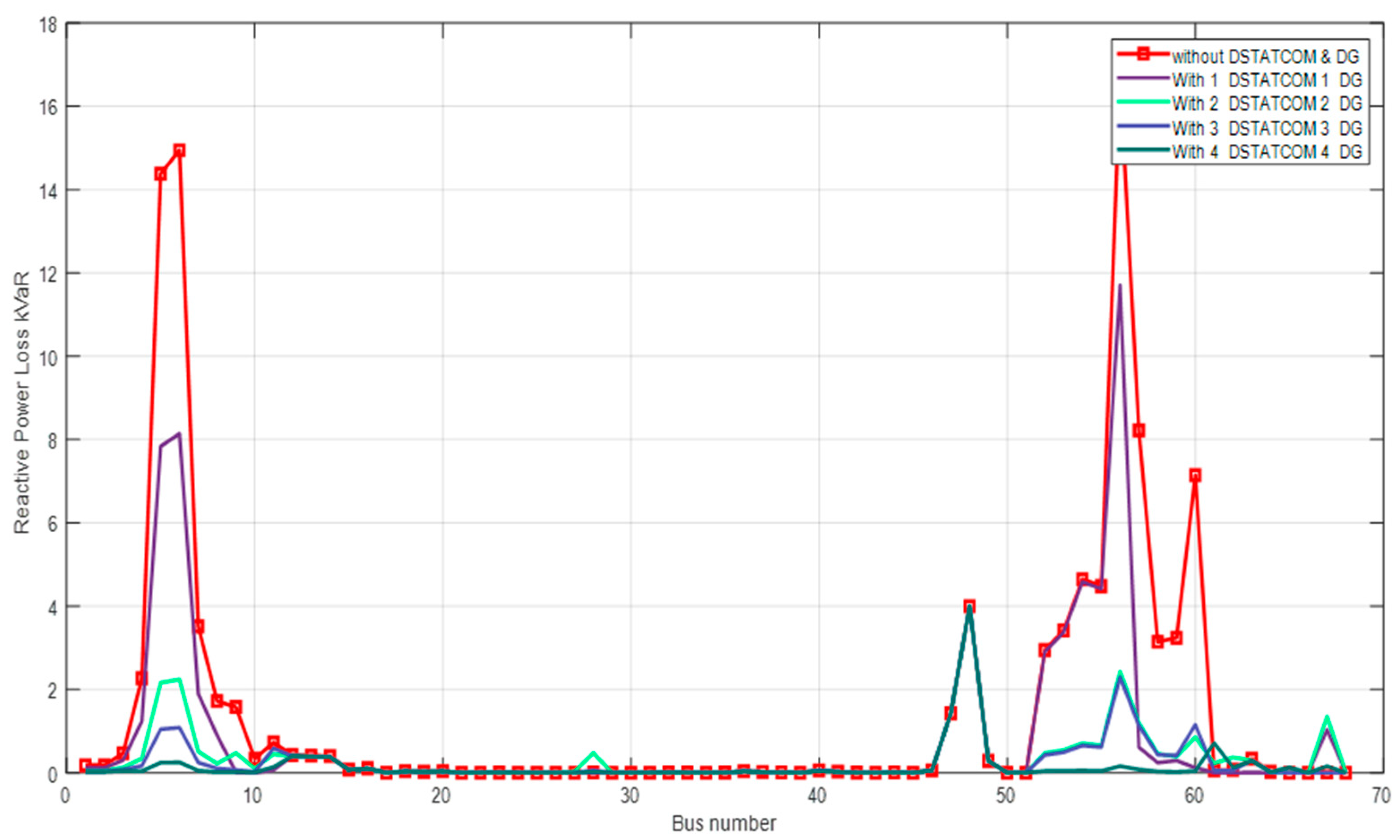 Sustainability 16 04577 g019