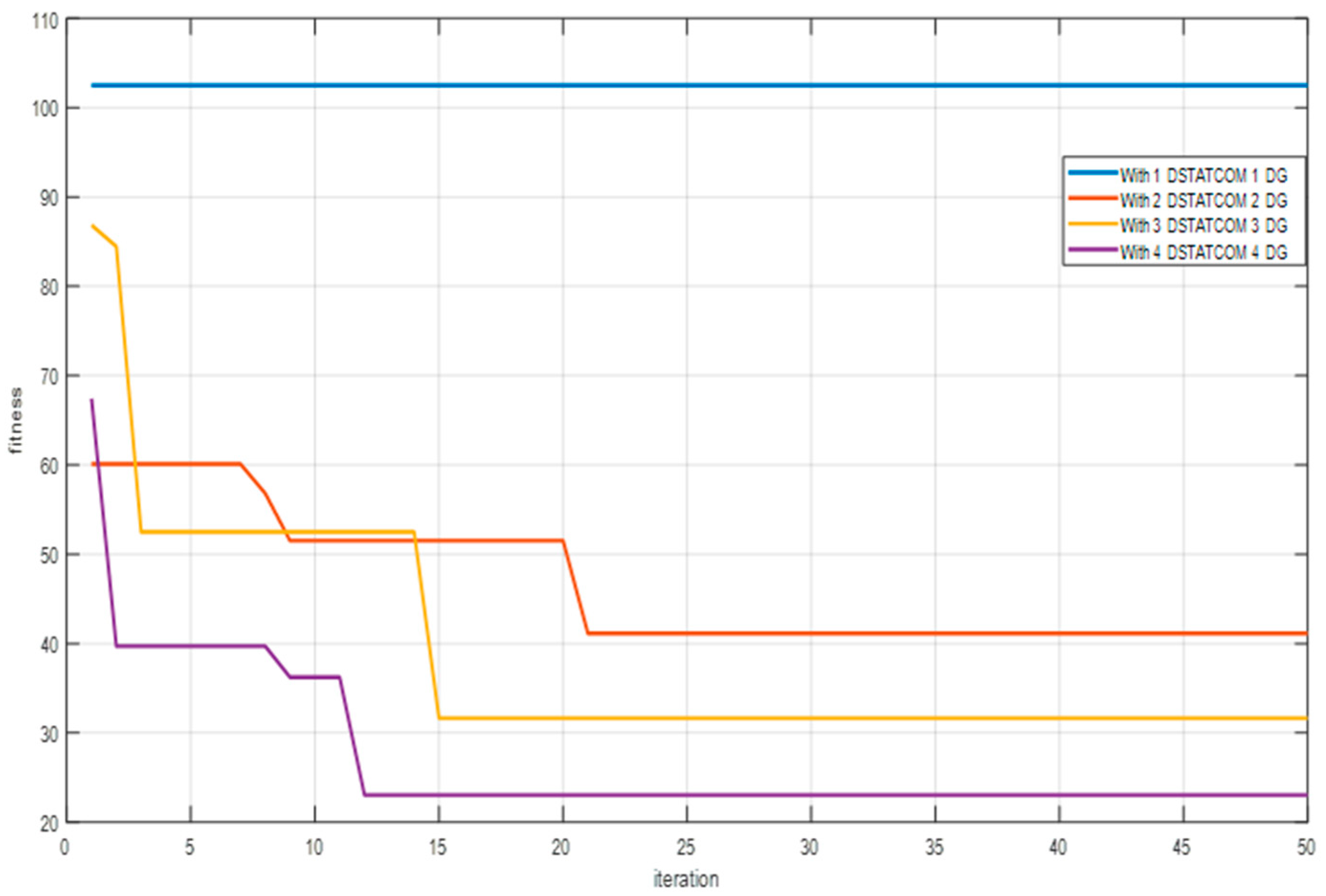 Sustainability 16 04577 g020