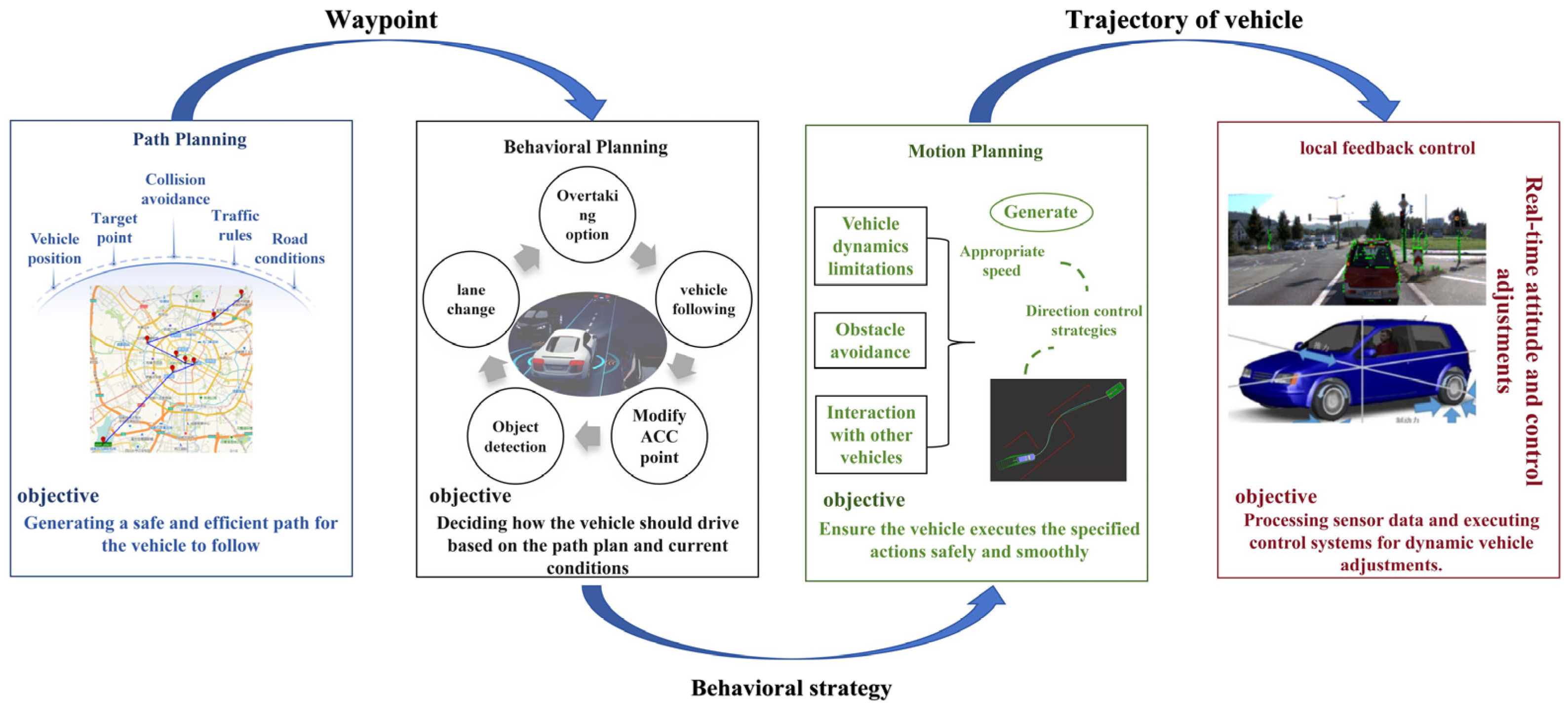 Sustainability 16 04578 g001