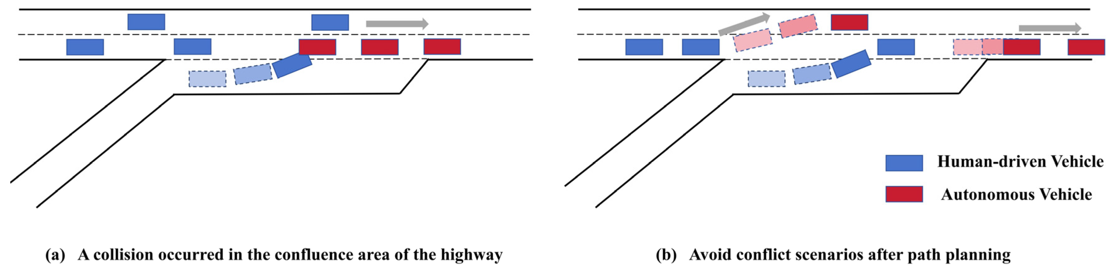 Sustainability 16 04578 g007