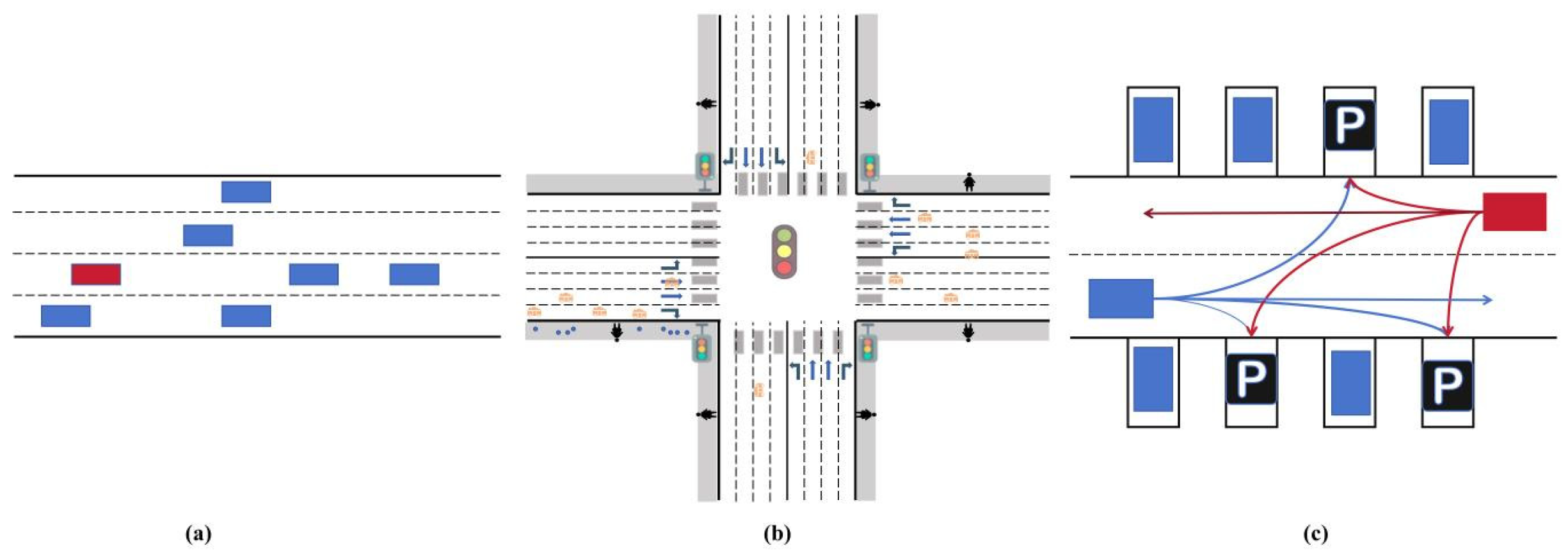Sustainability 16 04578 g008