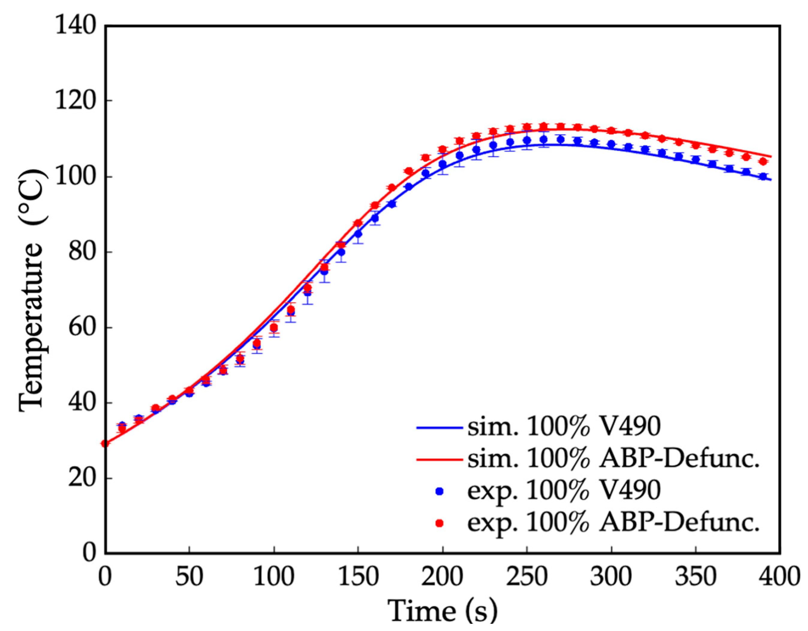 Sustainability 16 04587 g005