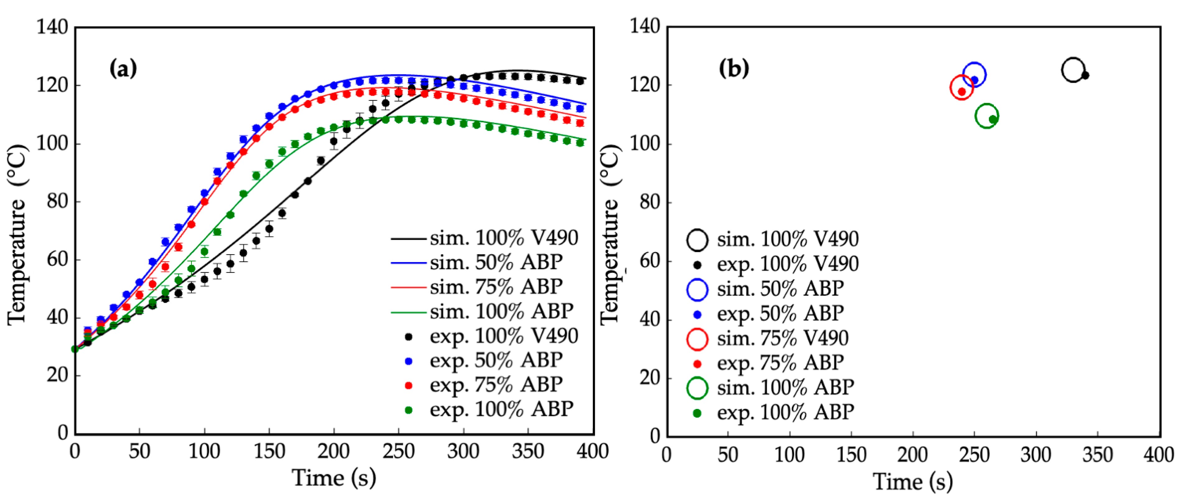 Sustainability 16 04587 g007