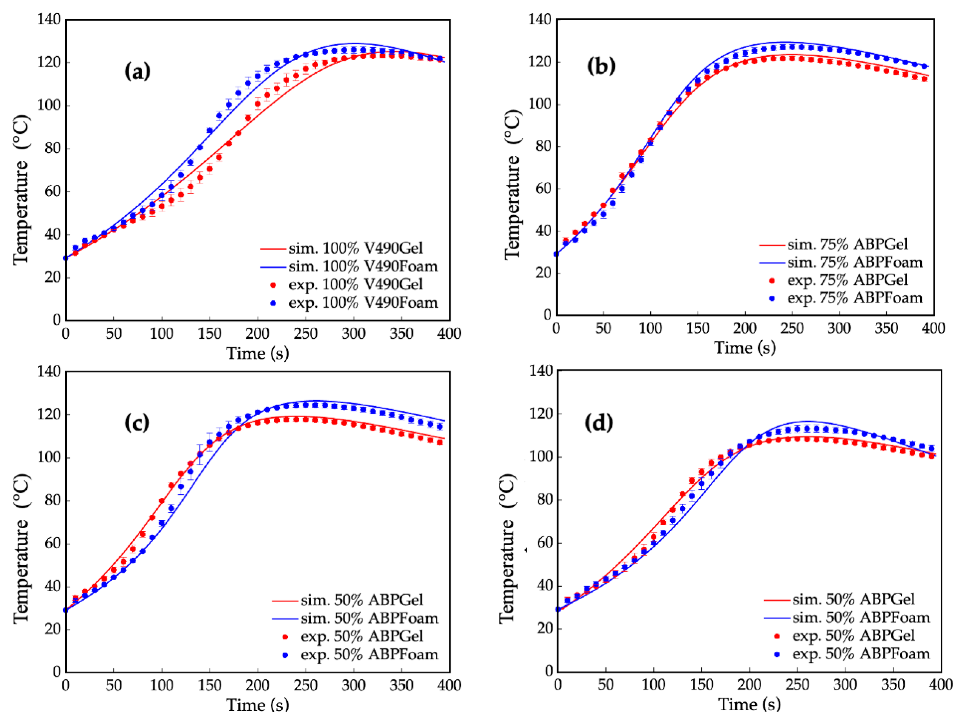 Sustainability 16 04587 g008