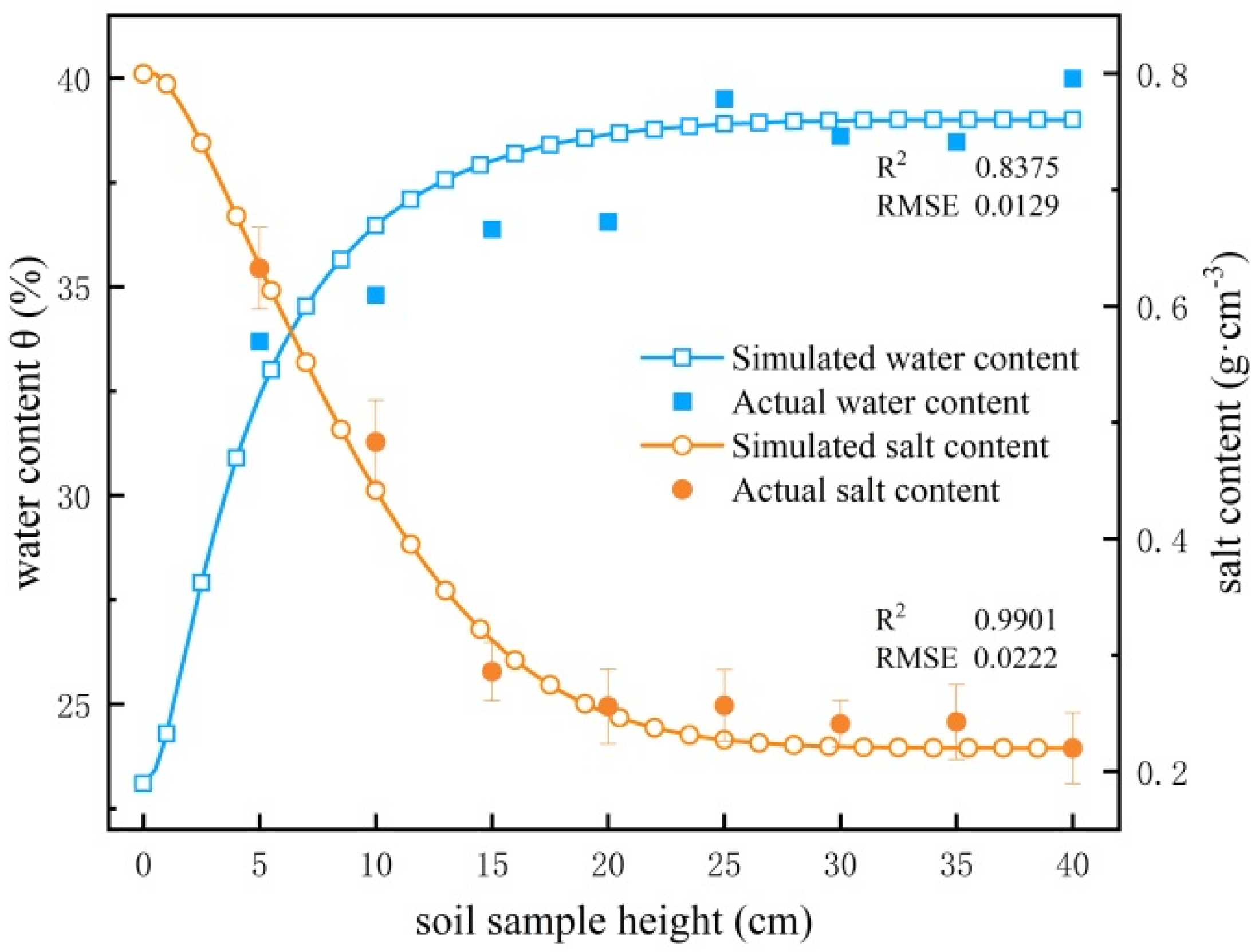 Sustainability 16 04590 g004