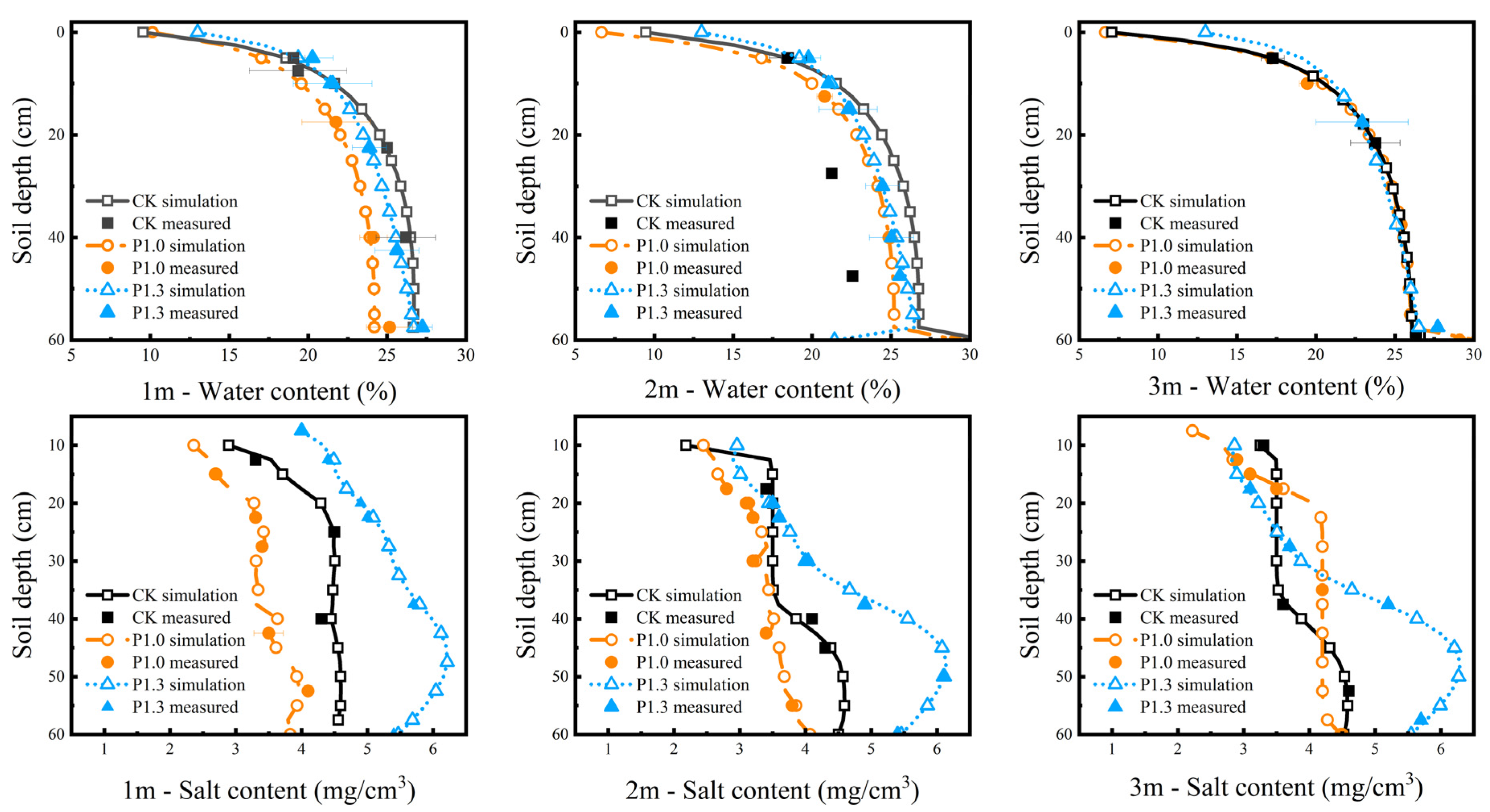 Sustainability 16 04590 g009