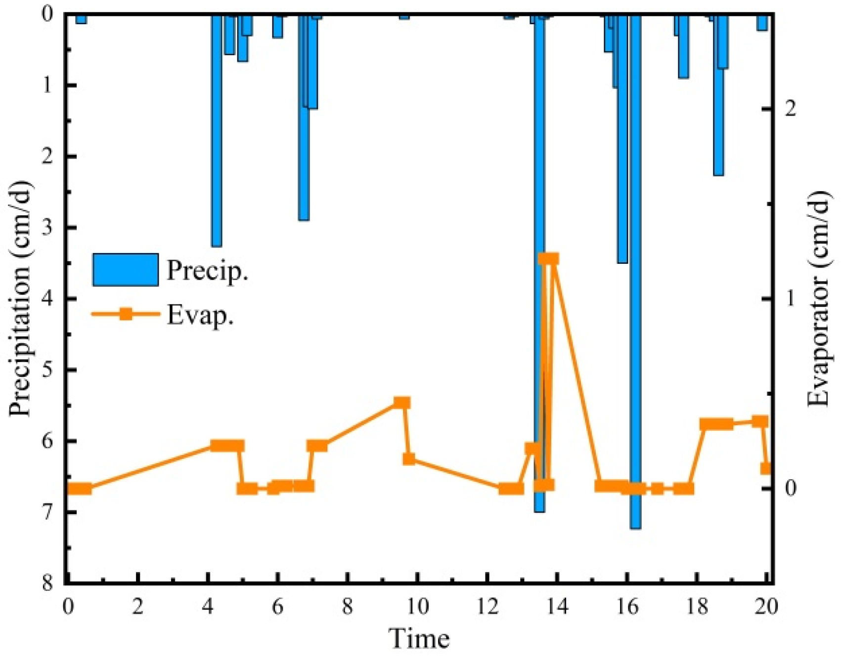 Sustainability 16 04590 g011